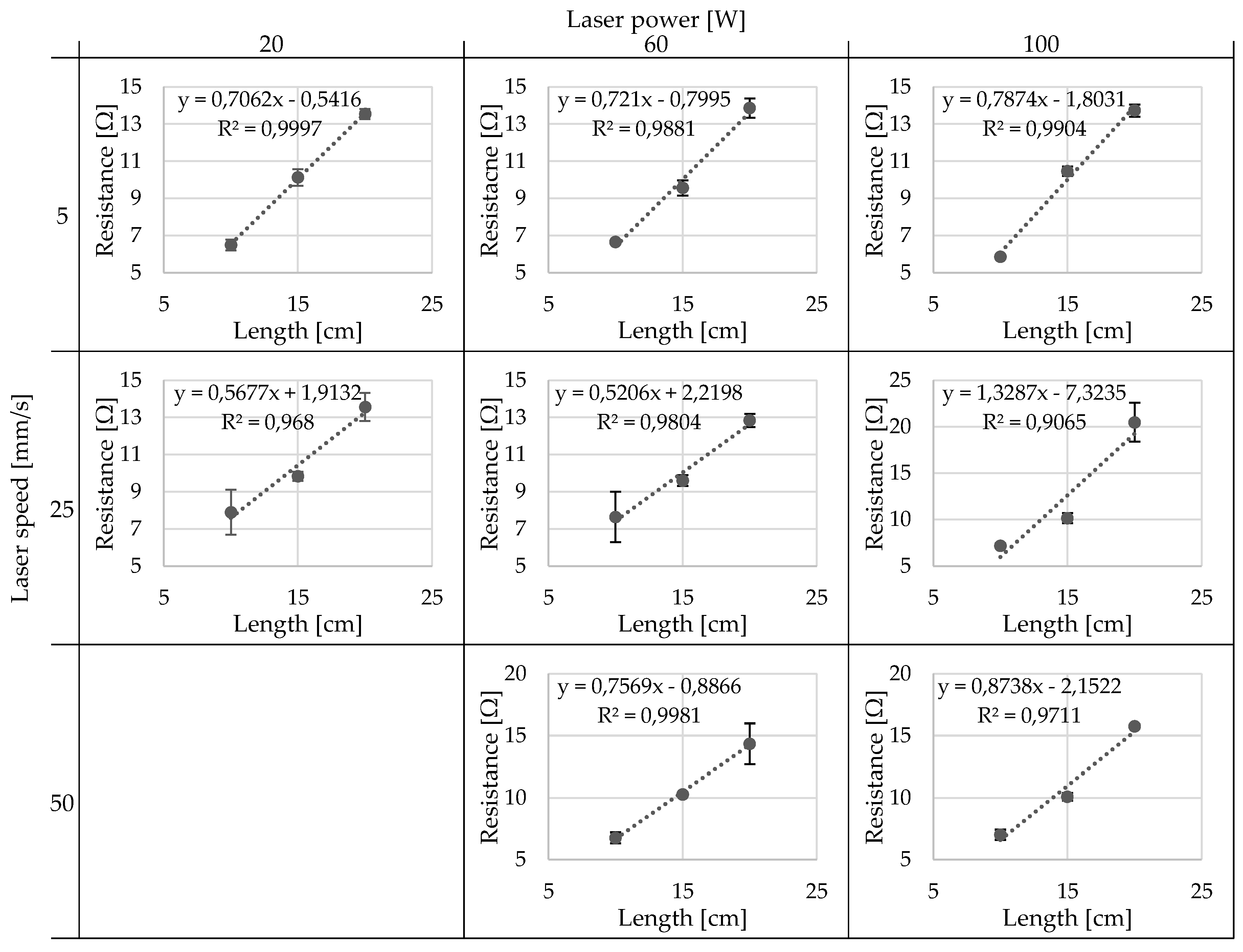 Preprints 97013 g007