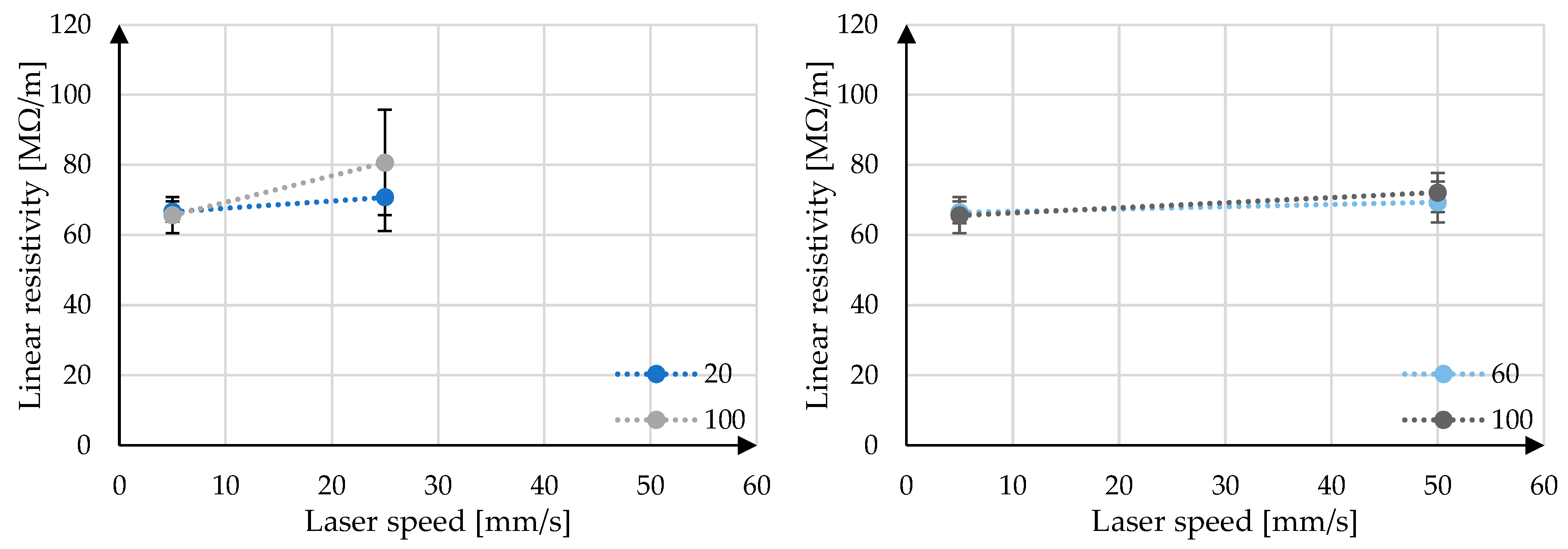 Preprints 97013 g008