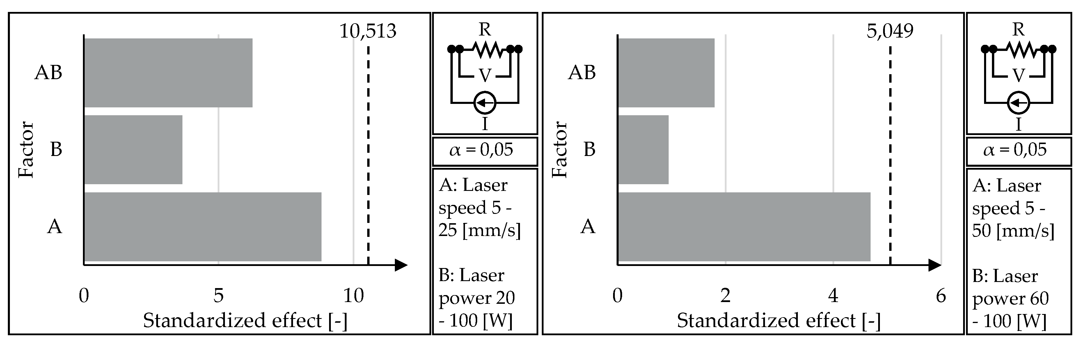 Preprints 97013 g011