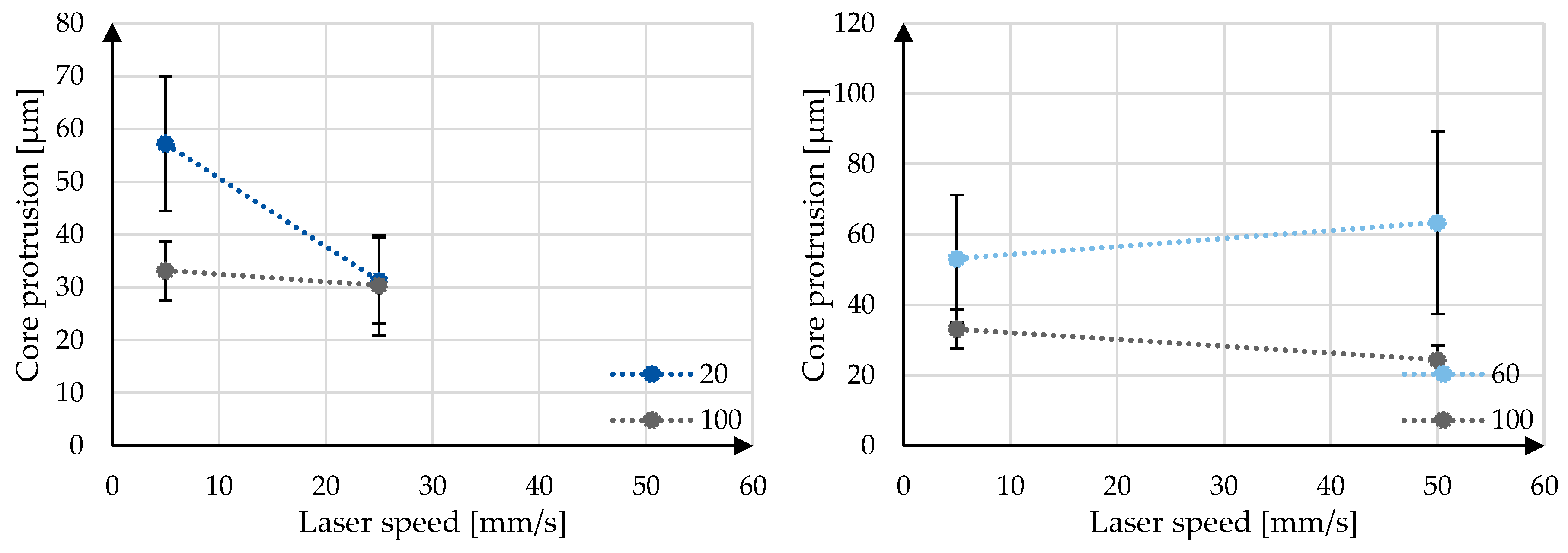 Preprints 97013 g015