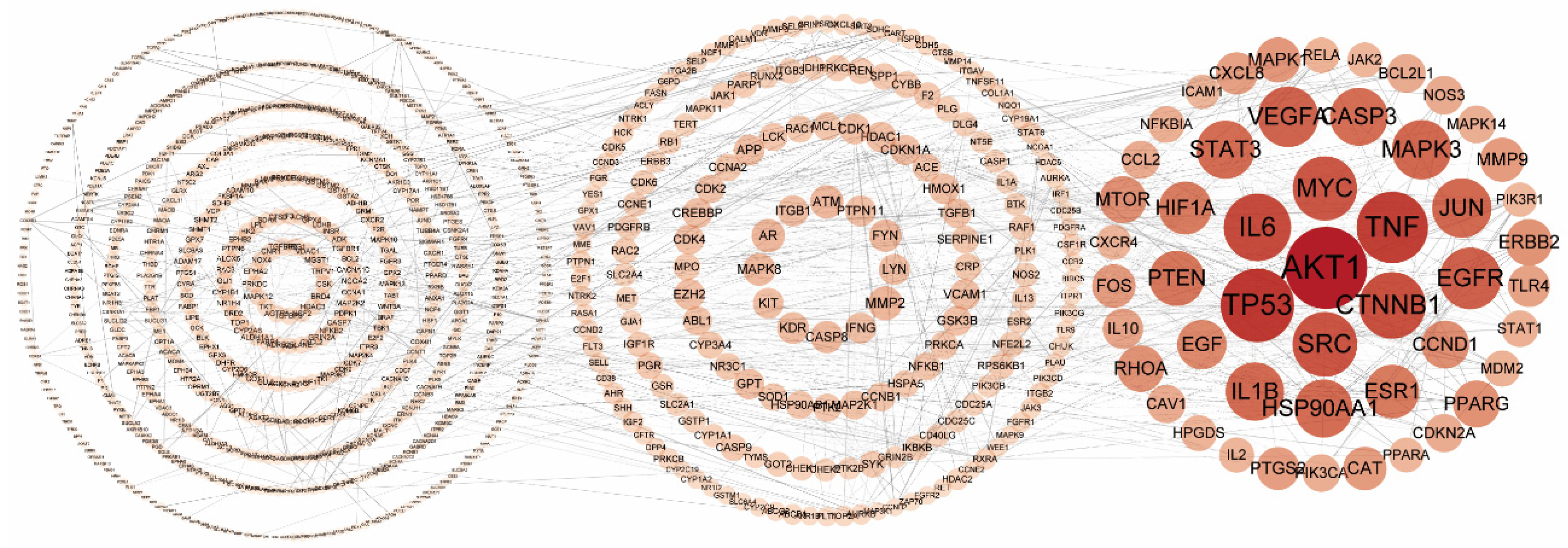 Preprints 115466 g003