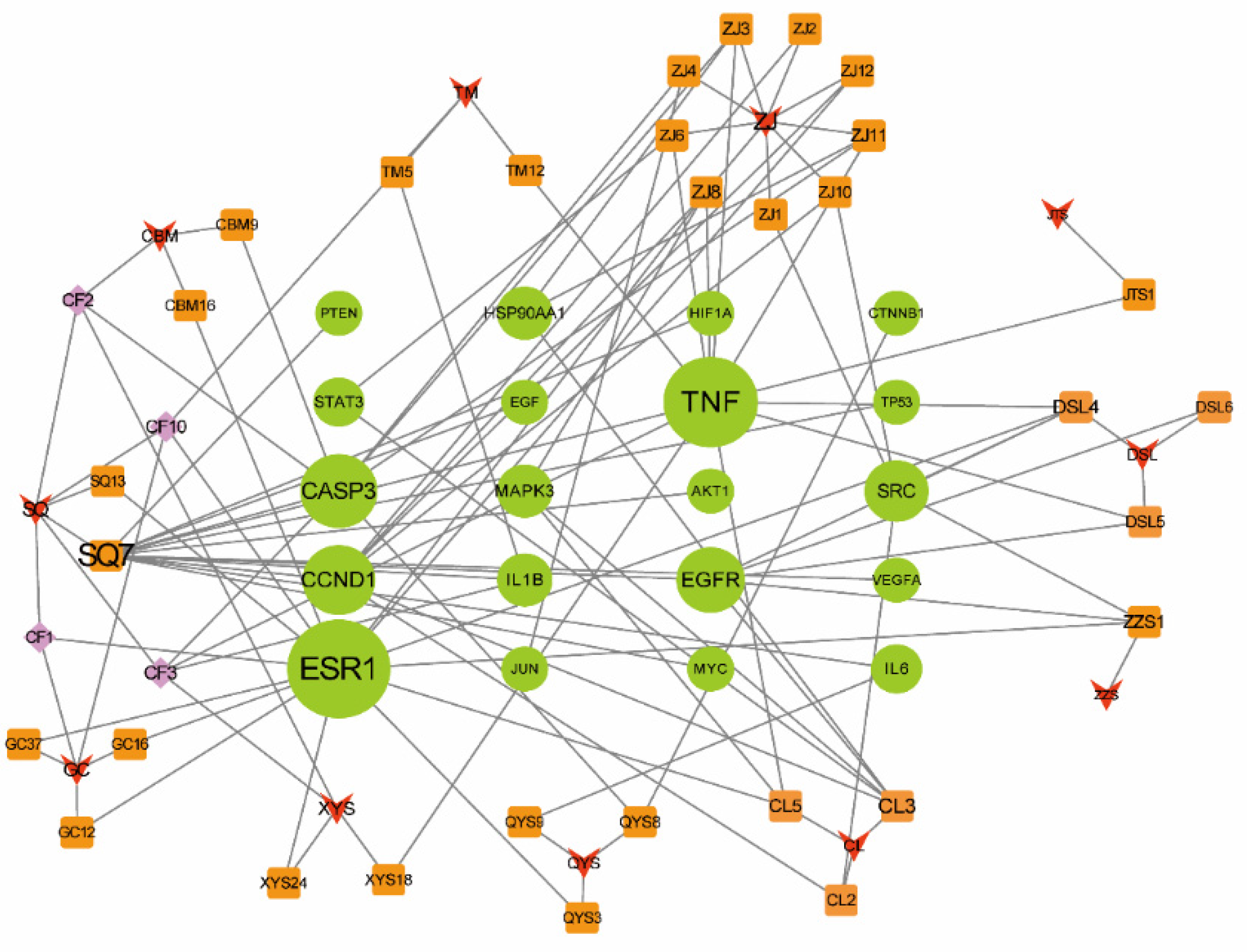 Preprints 115466 g004