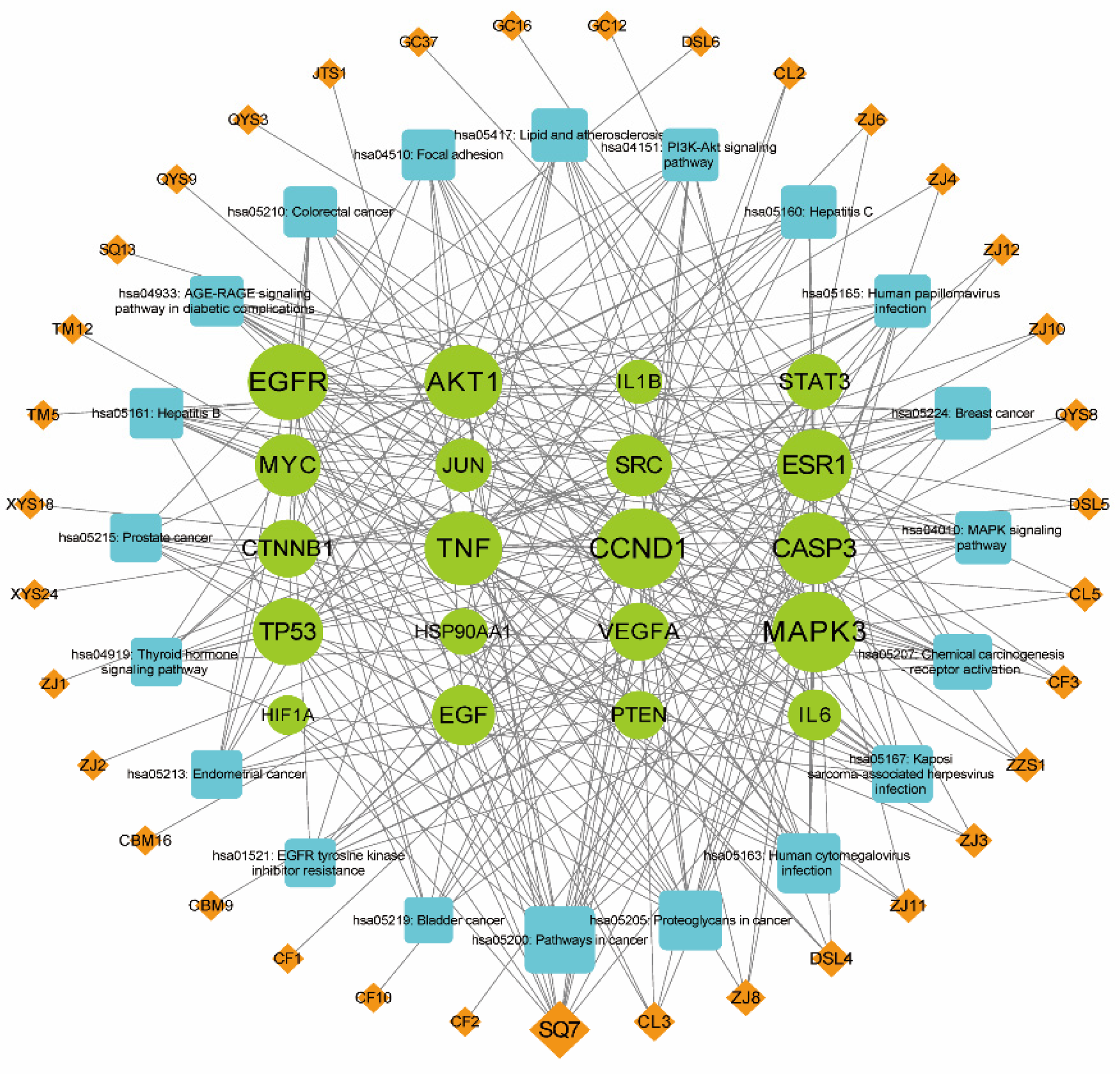 Preprints 115466 g006