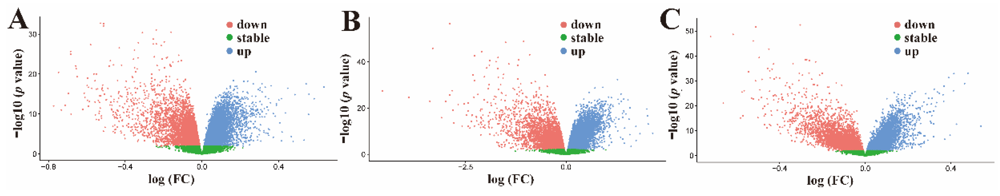 Preprints 115466 g007