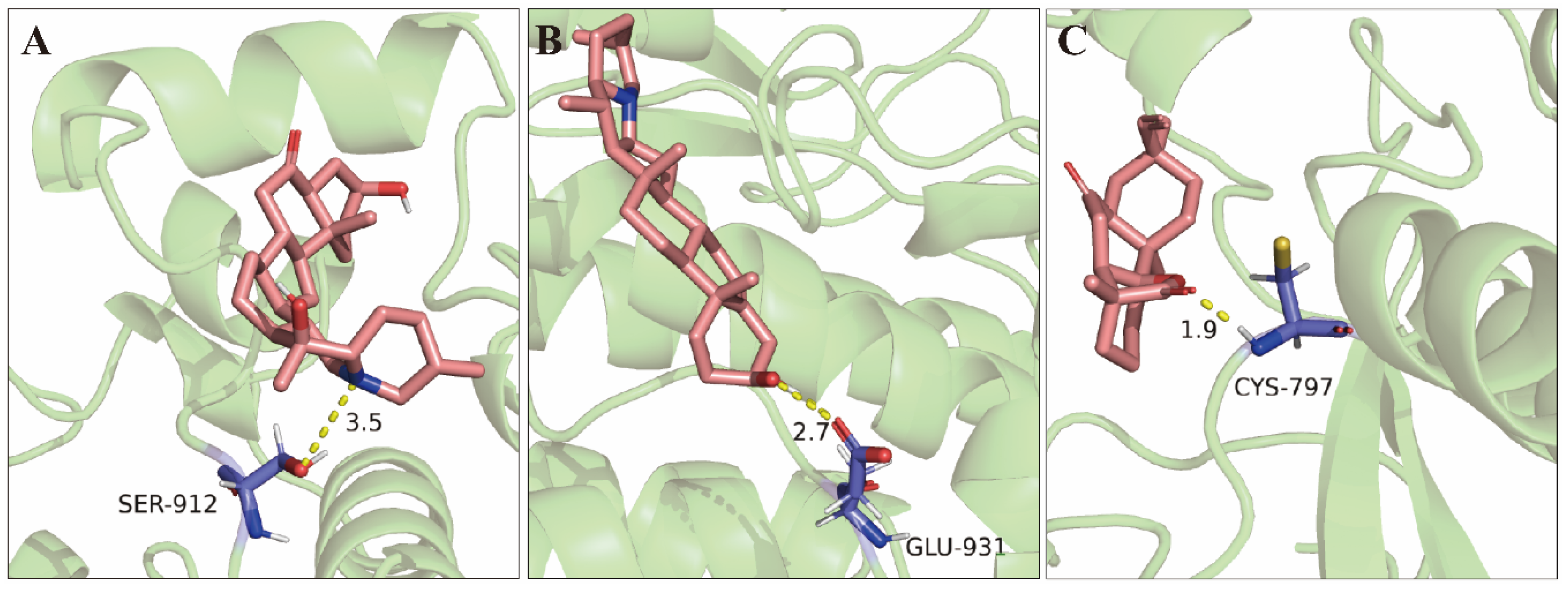 Preprints 115466 g009