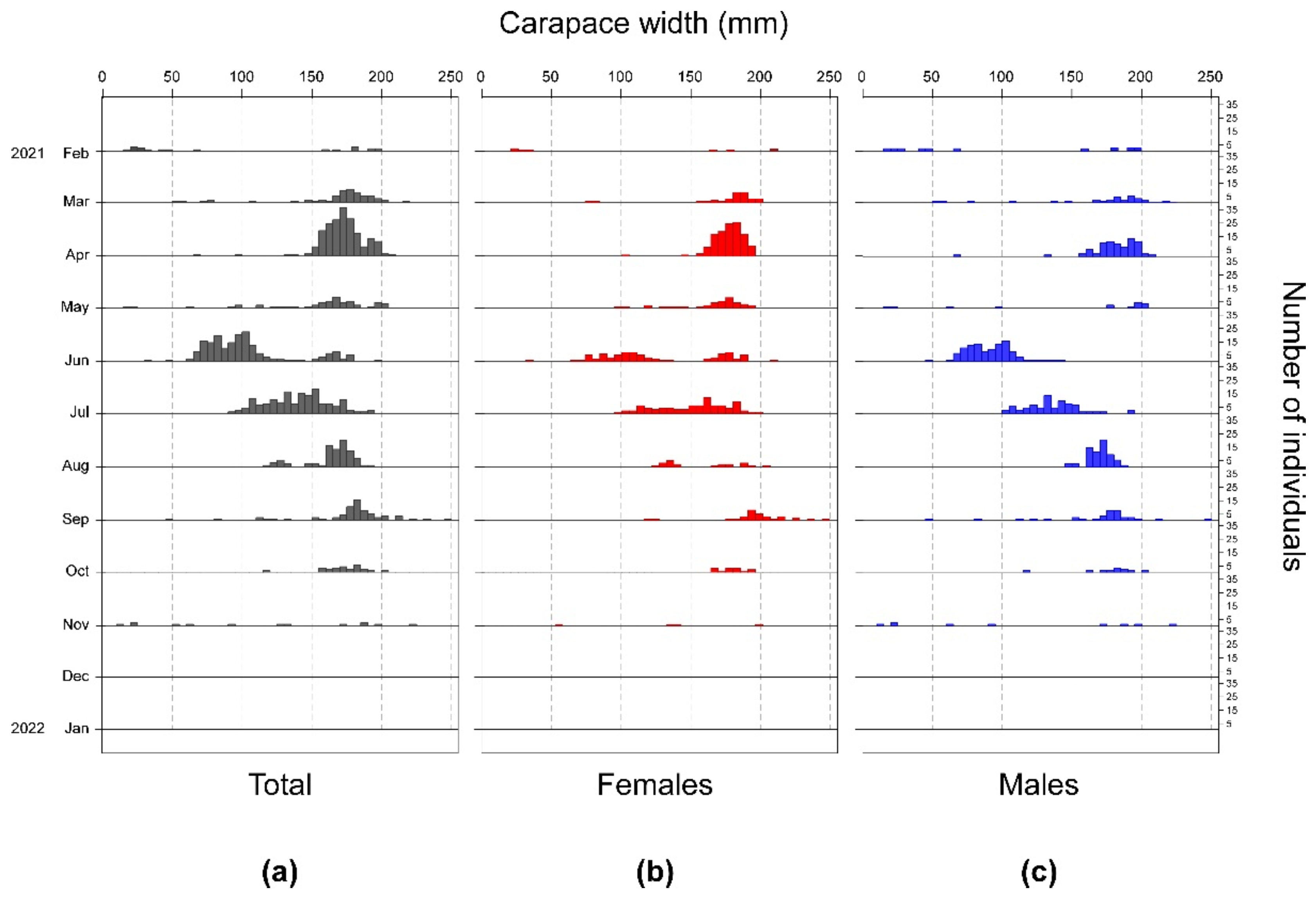 Preprints 119816 g006