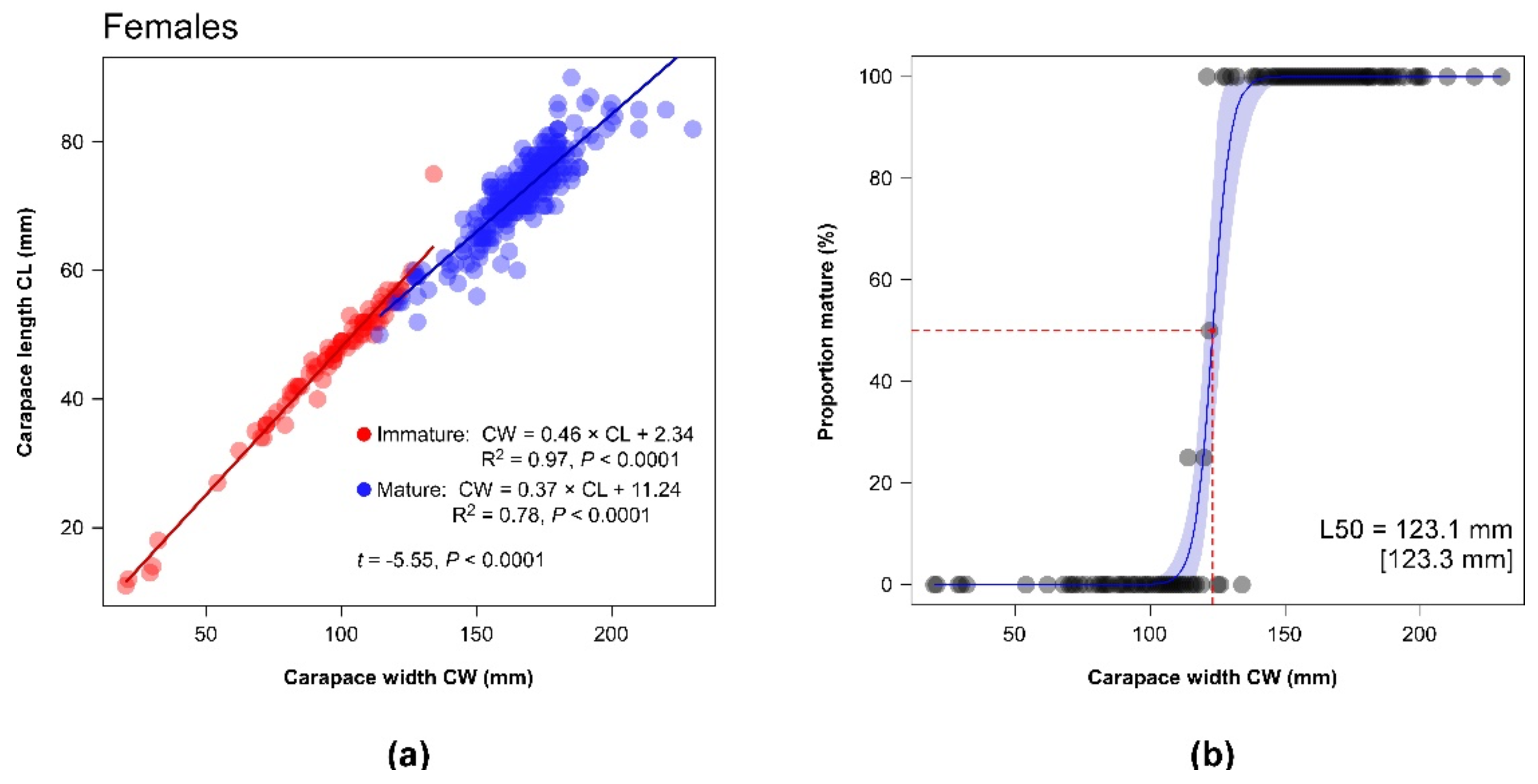 Preprints 119816 g007