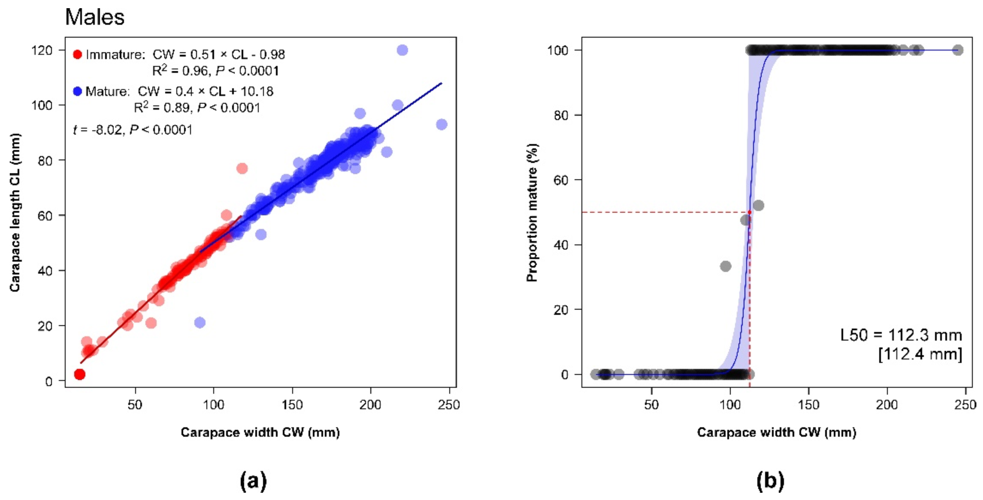 Preprints 119816 g008