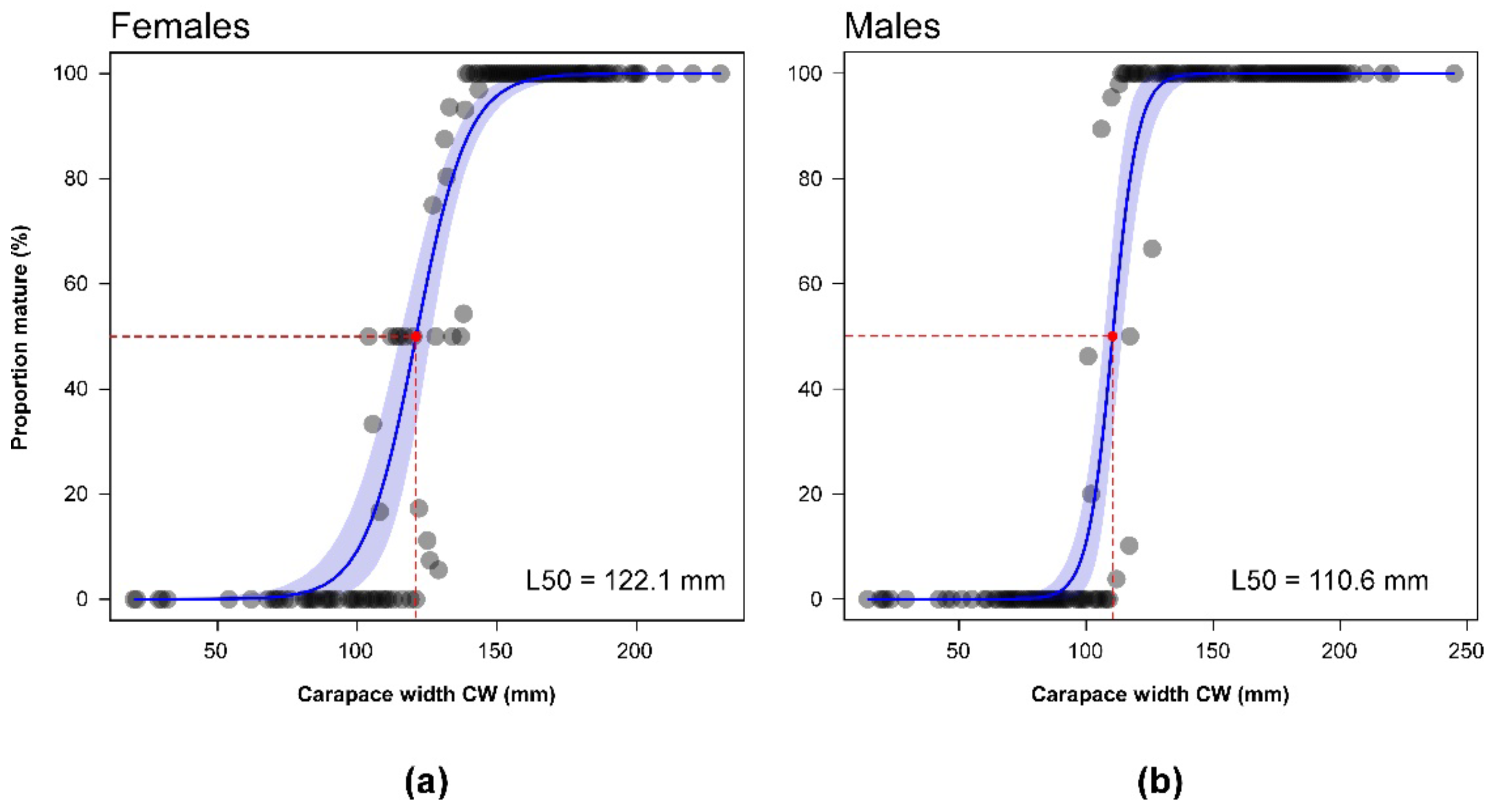 Preprints 119816 g0b1