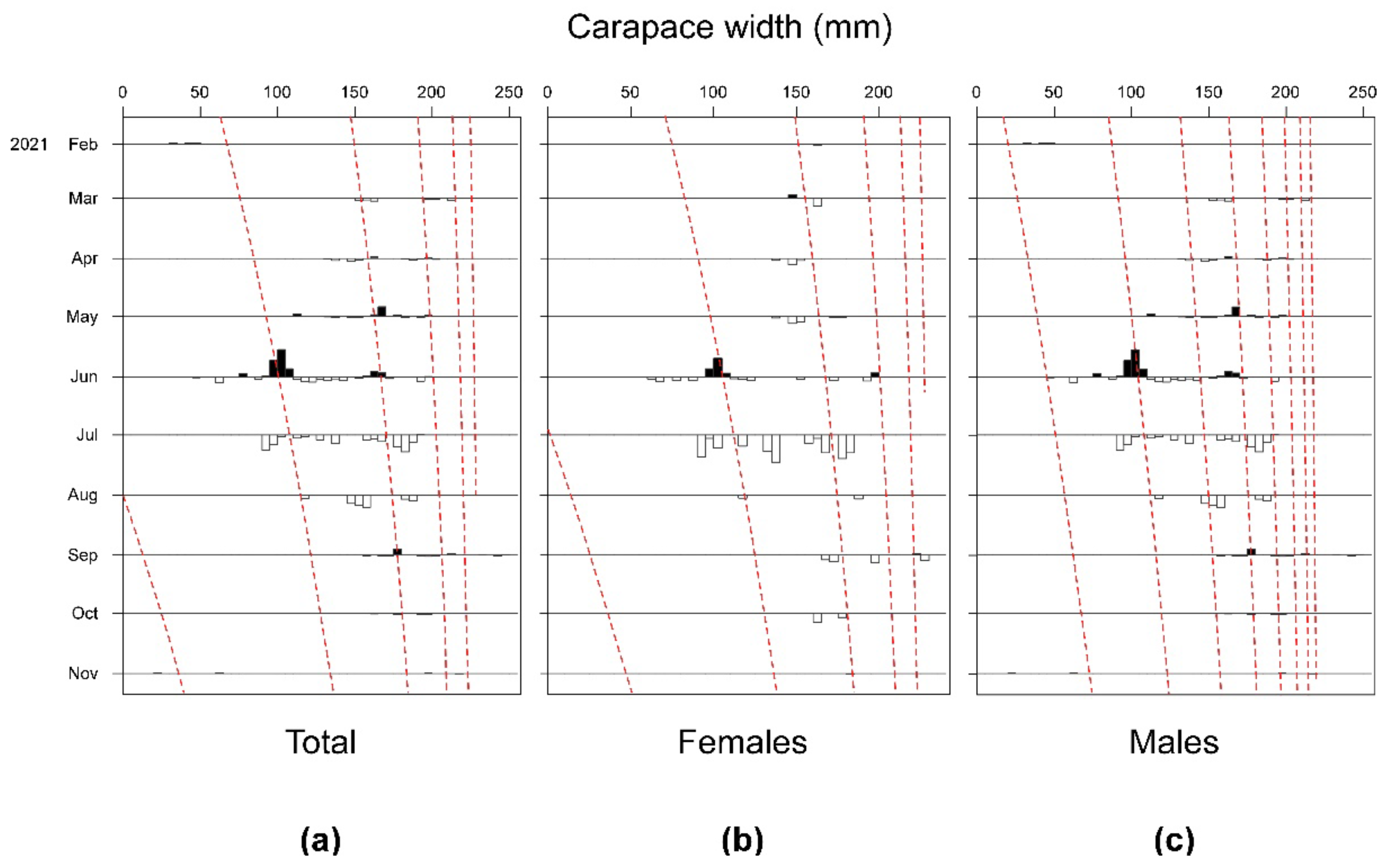 Preprints 119816 g0c1