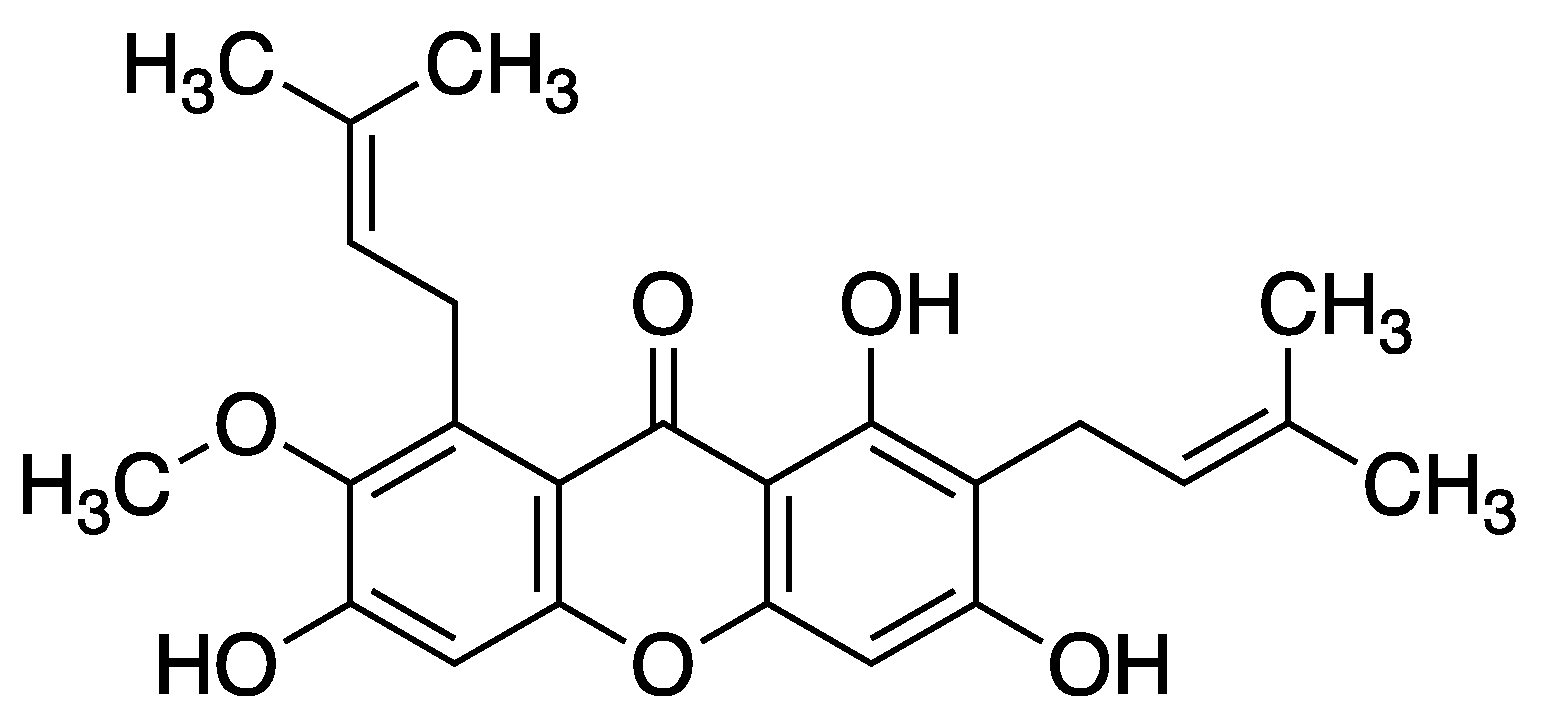 Preprints 100866 g003