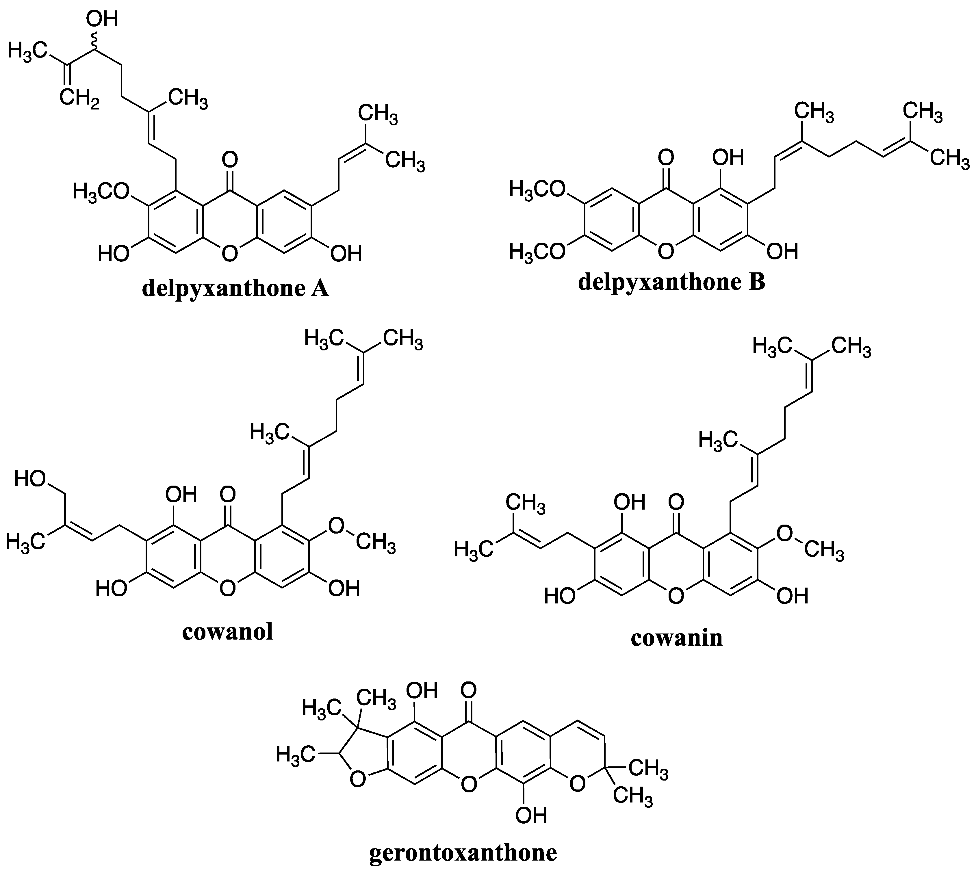 Preprints 100866 g008