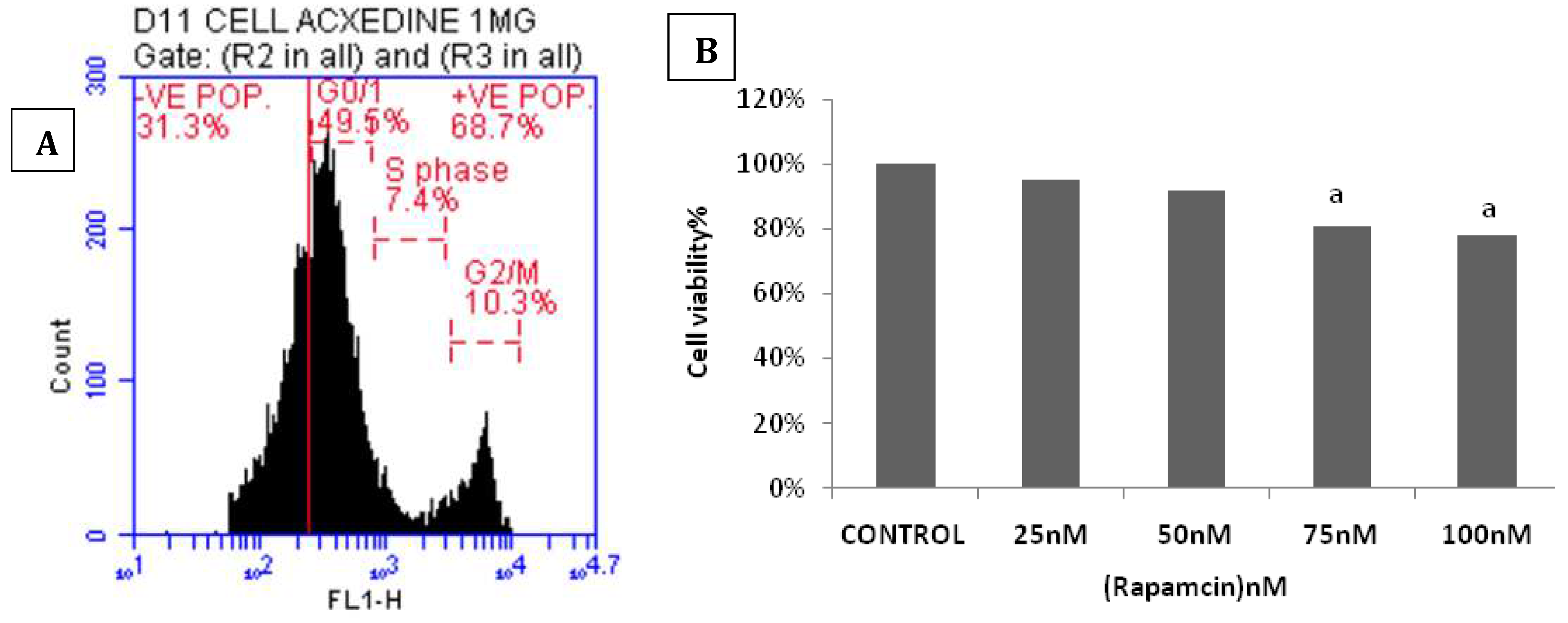 Preprints 79185 g002