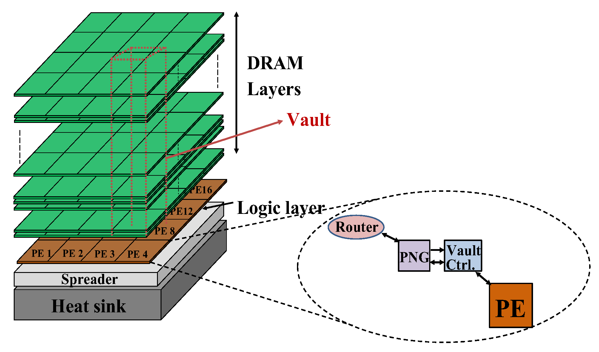 Preprints 110779 g008