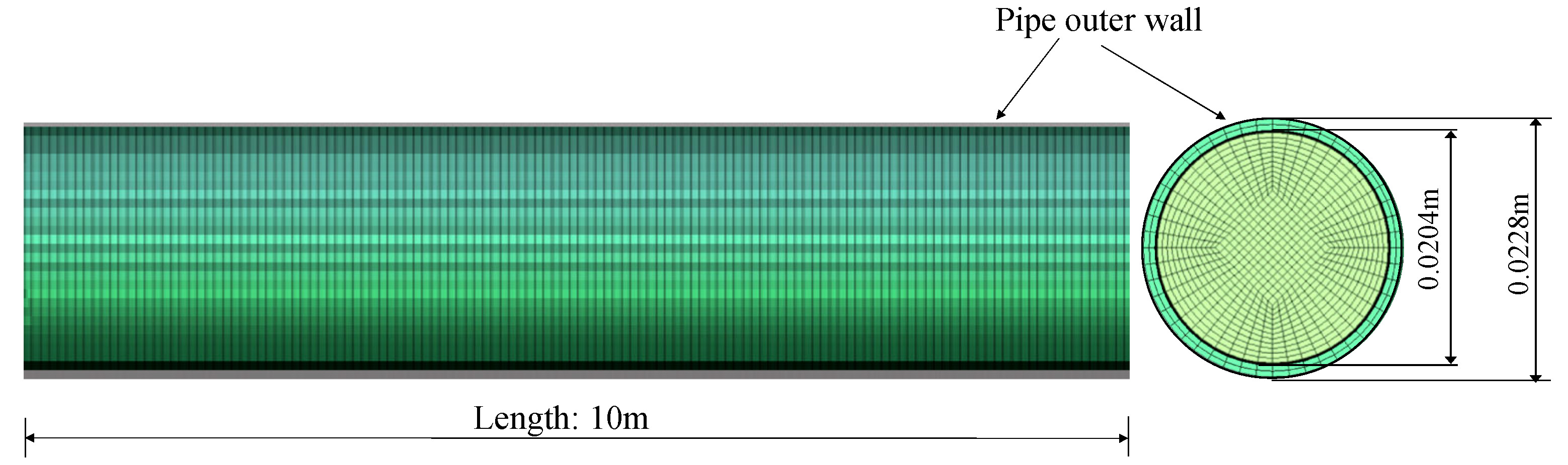 Preprints 118329 g003