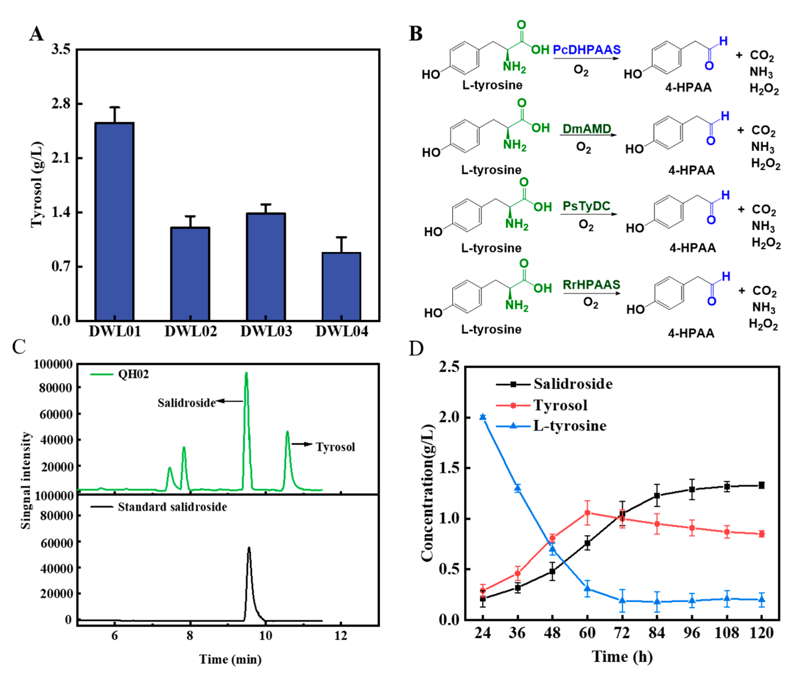 Preprints 100916 g002