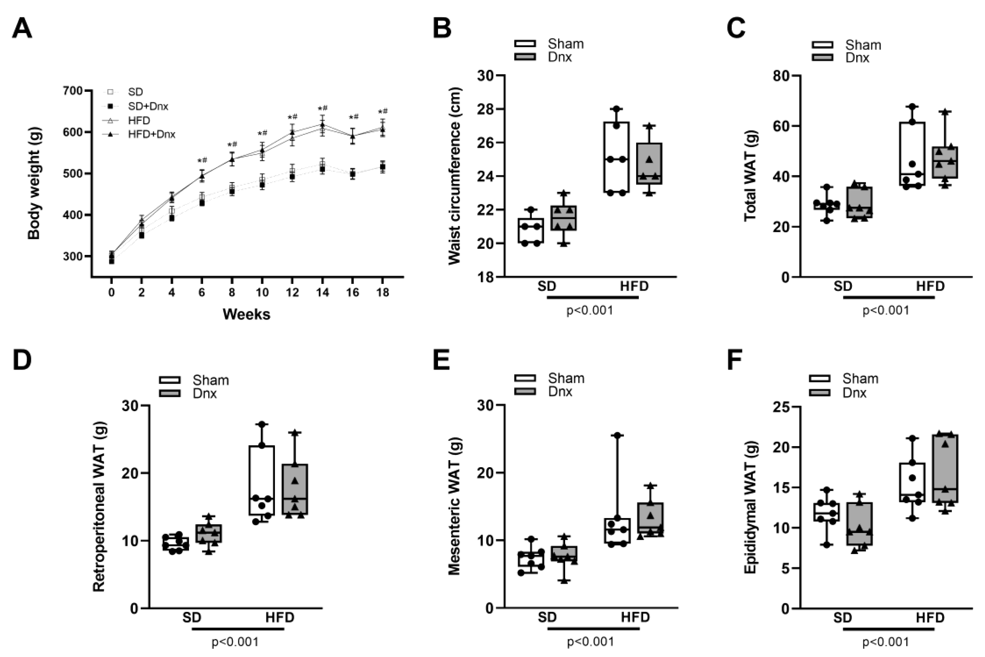 Preprints 79245 g001