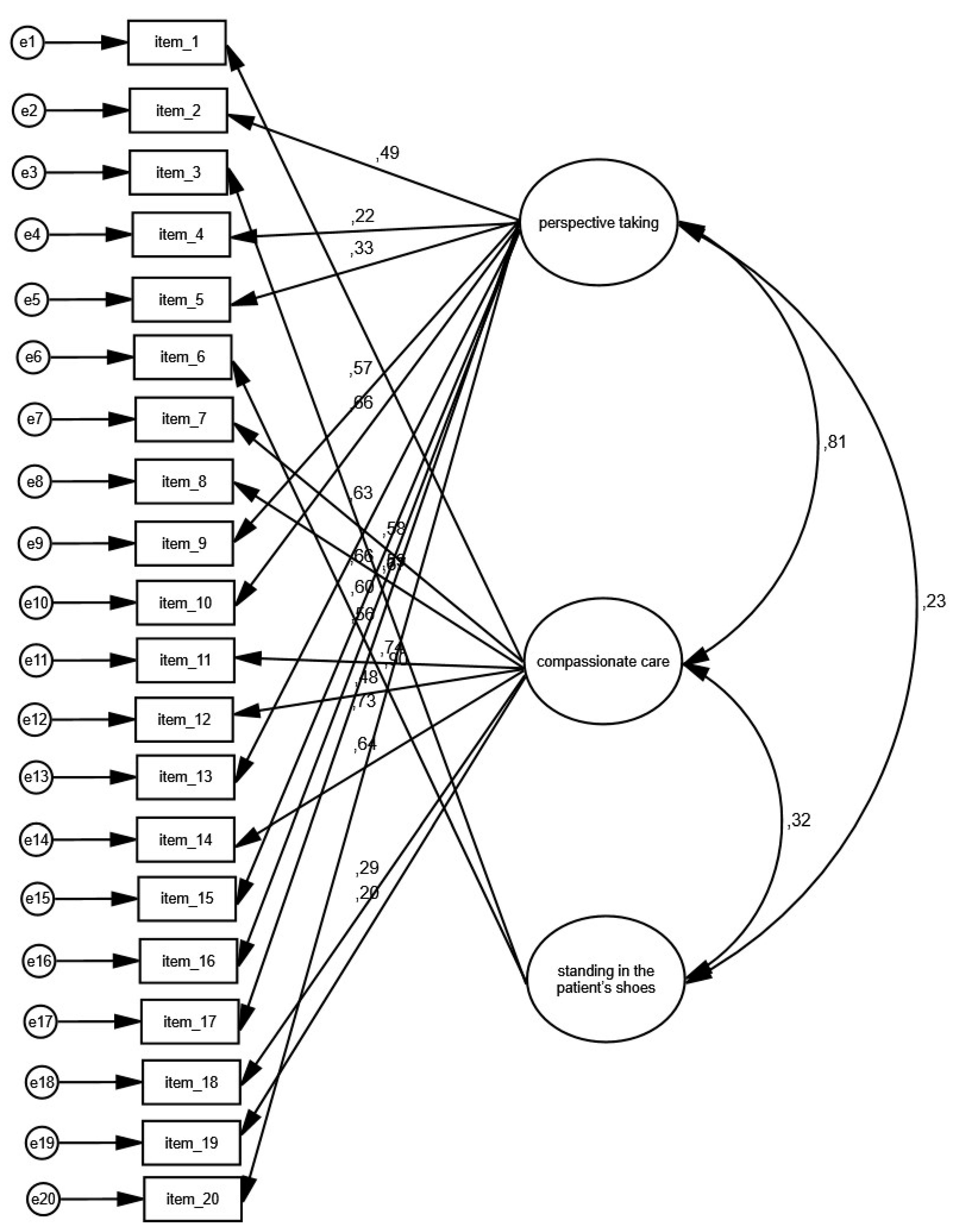 Preprints 95224 g001