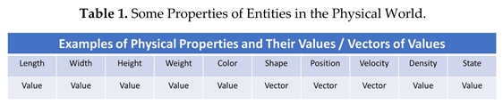 Preprints 80309 i001