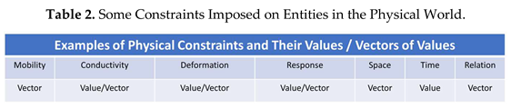 Preprints 80309 i002