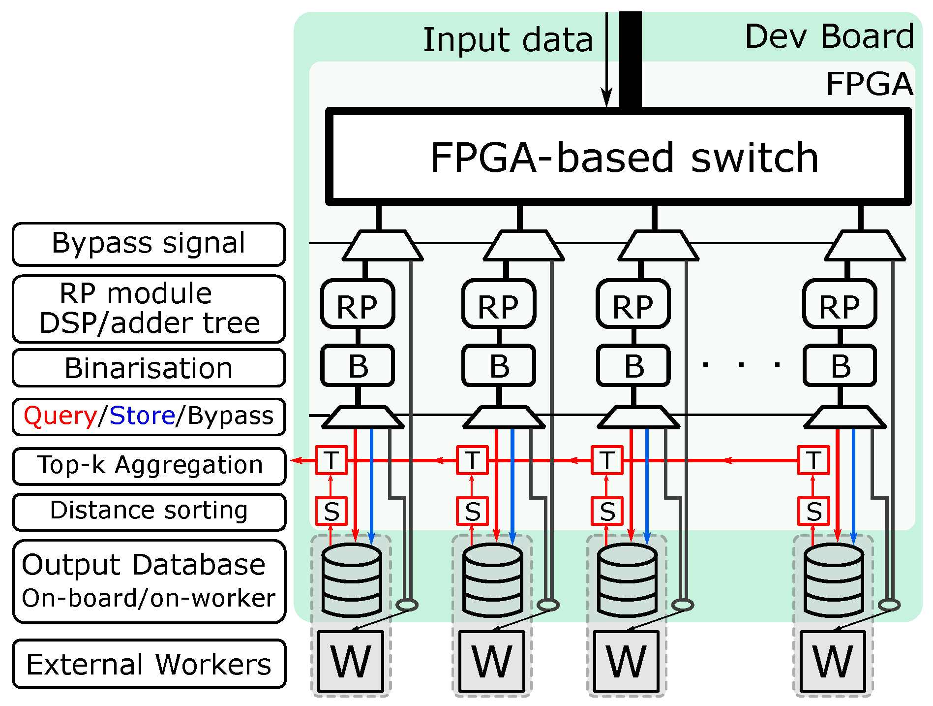 Preprints 117319 g002