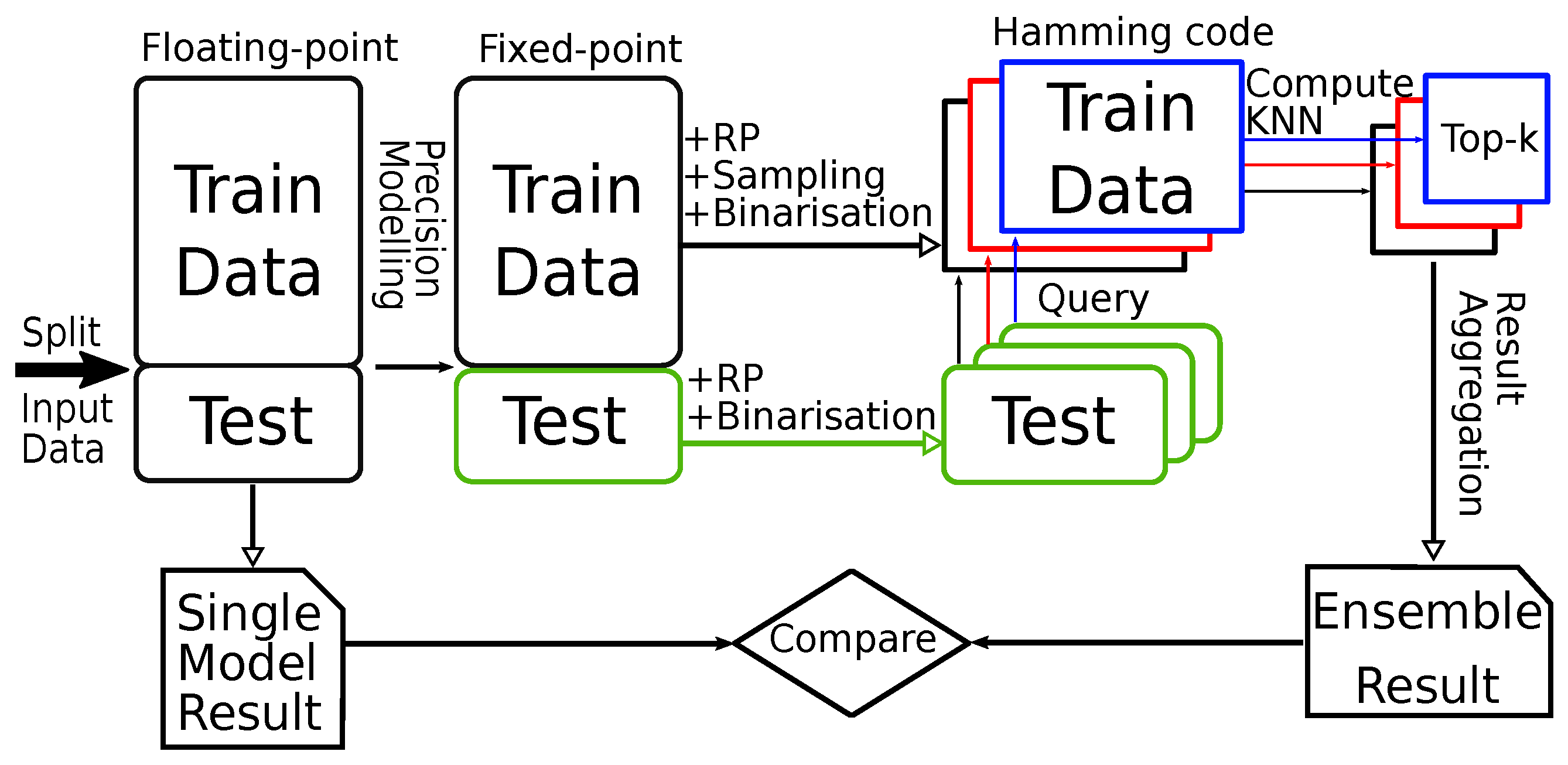 Preprints 117319 g009