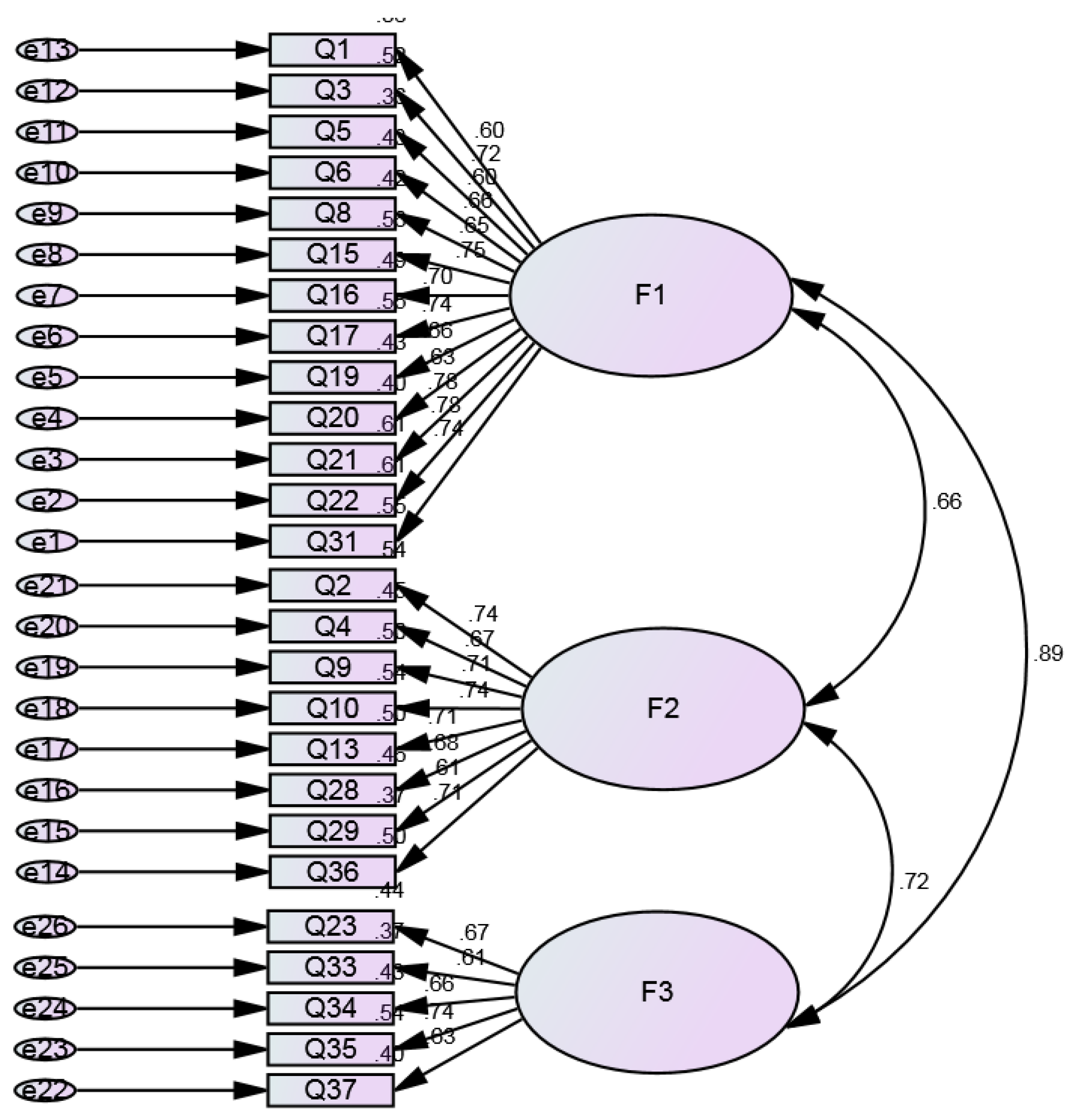 Preprints 90442 g001