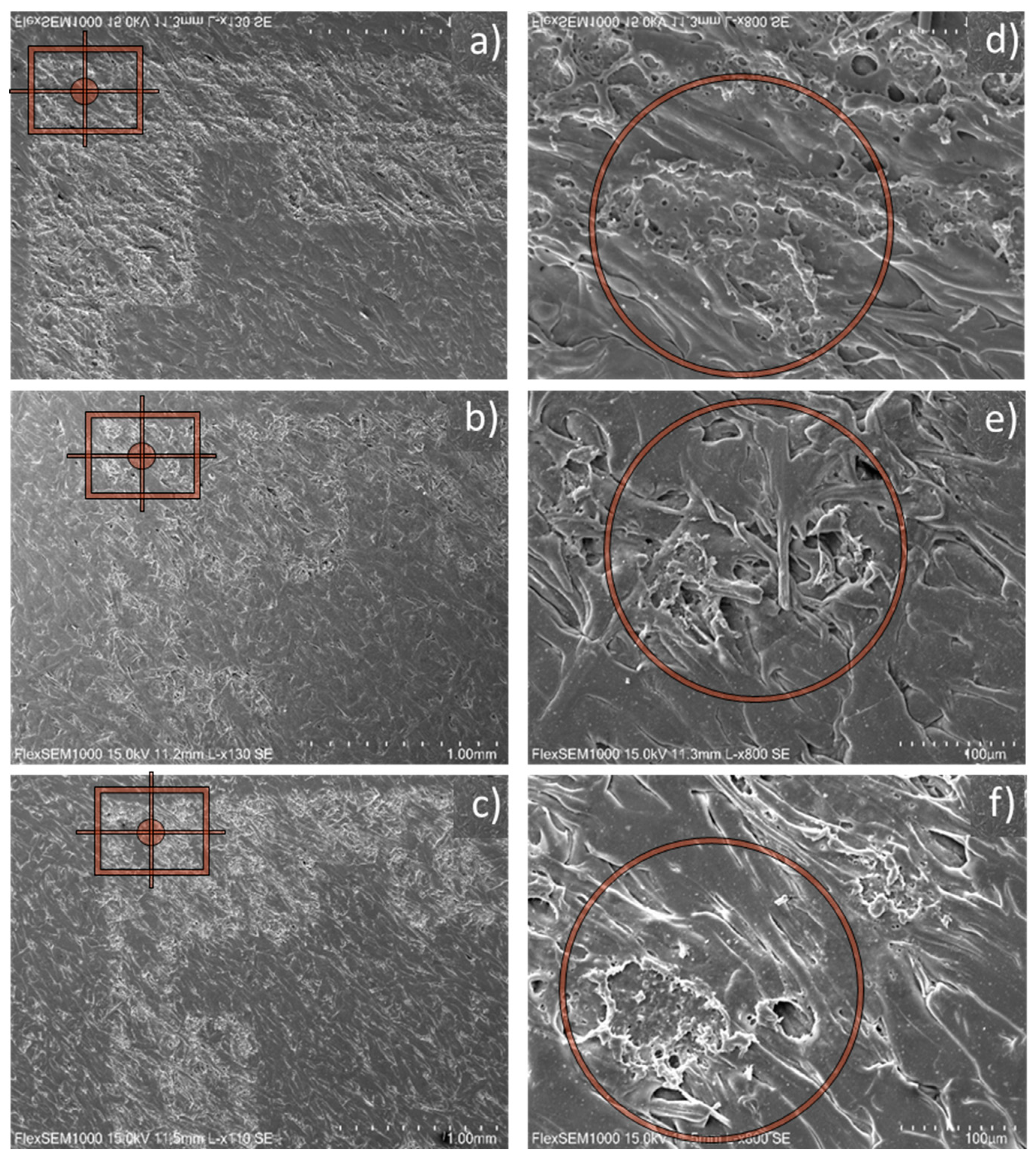 Preprints 88532 g008