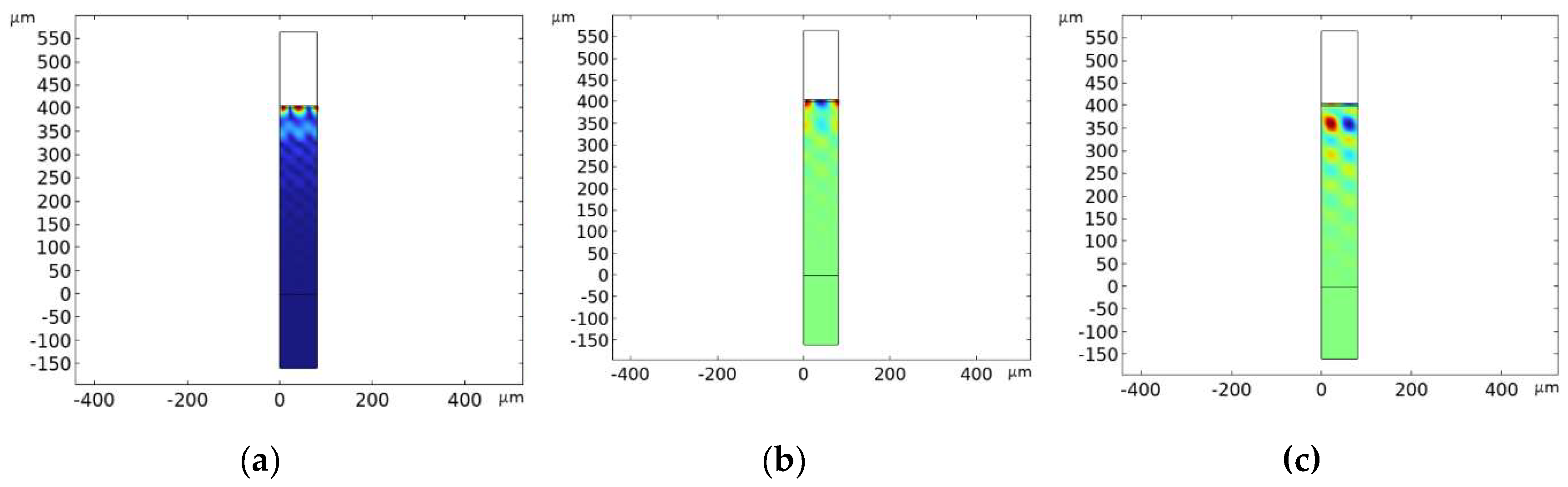 Preprints 110312 g002