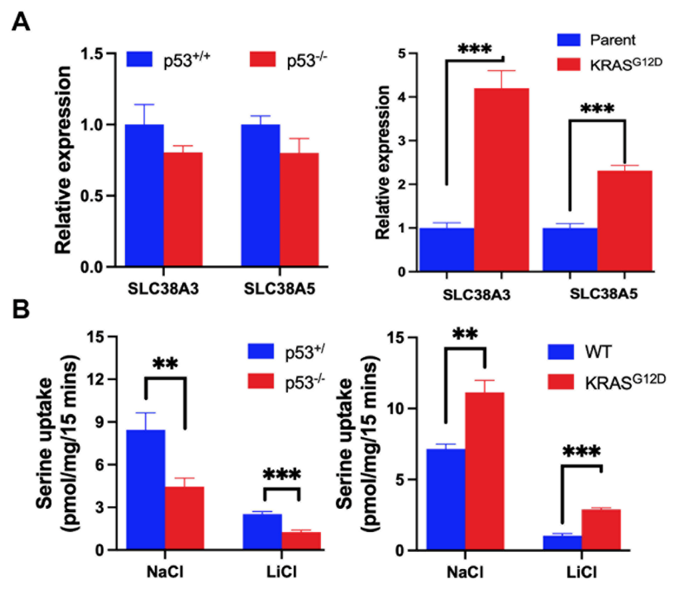 Preprints 108471 g001