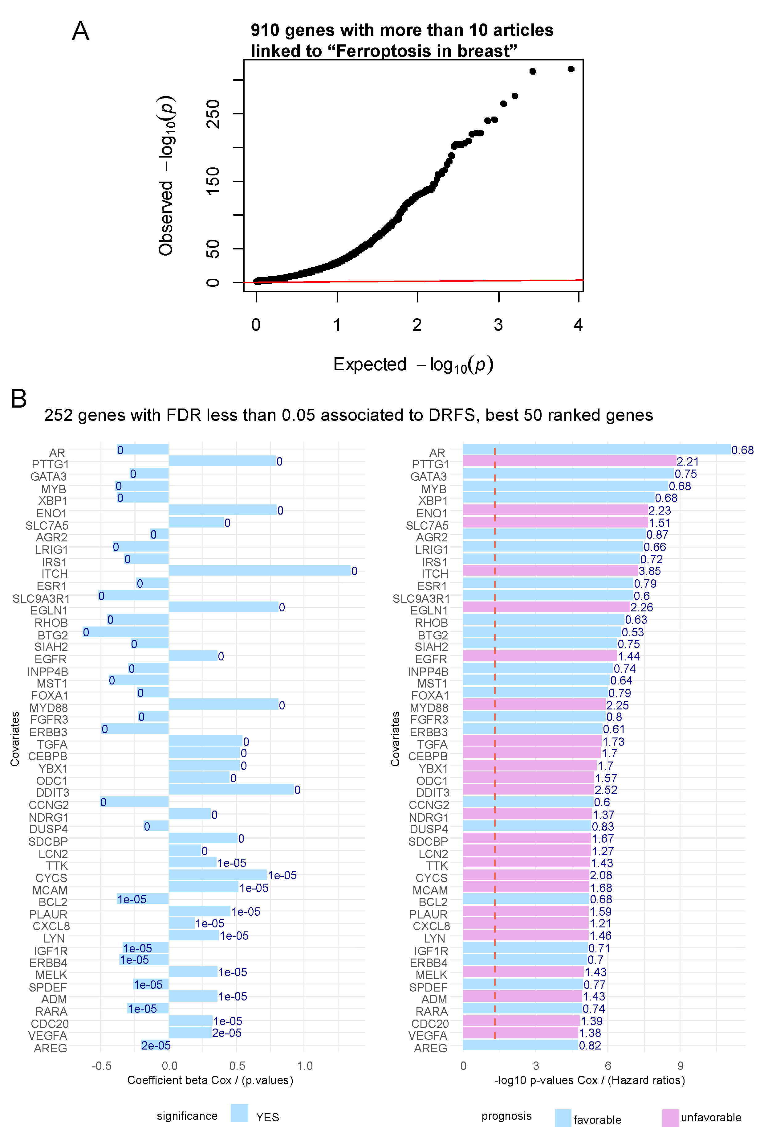 Preprints 76066 g001