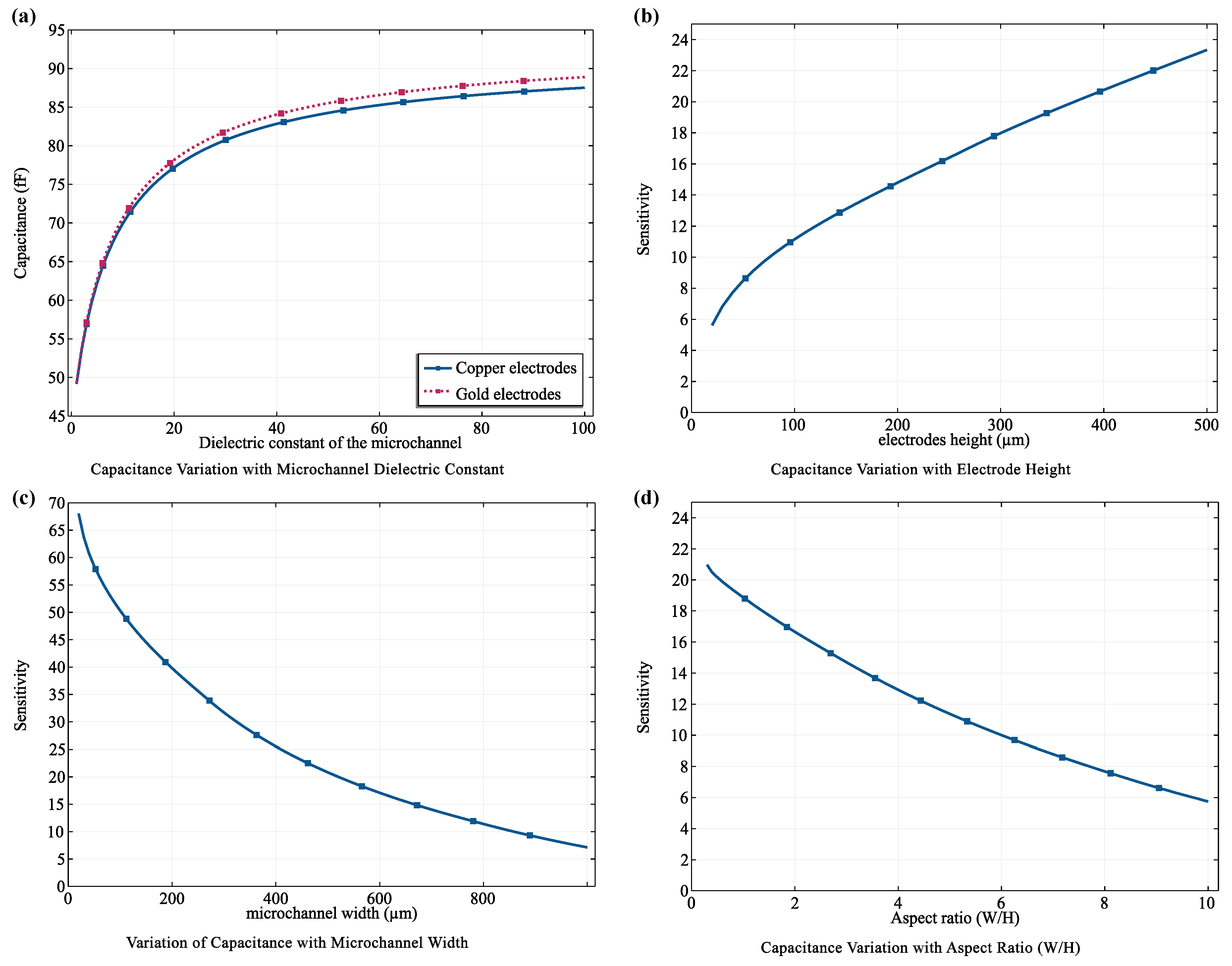 Preprints 111347 g008