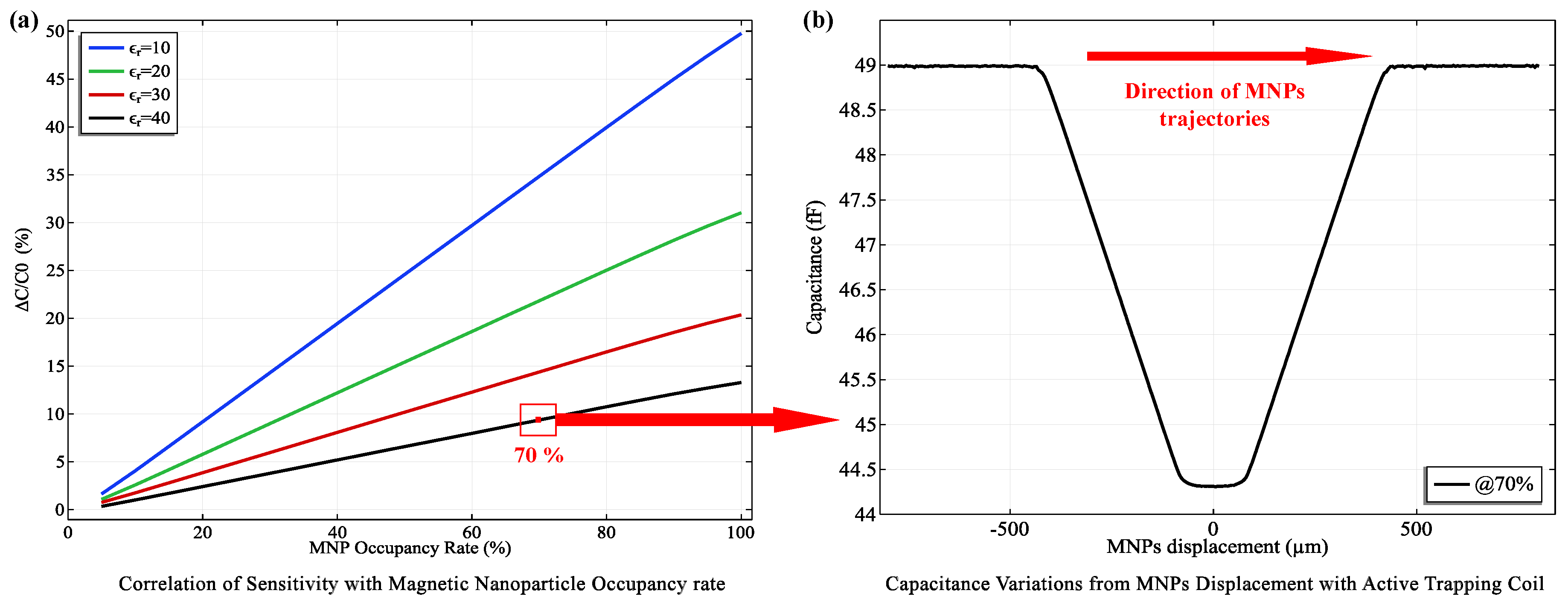 Preprints 111347 g009