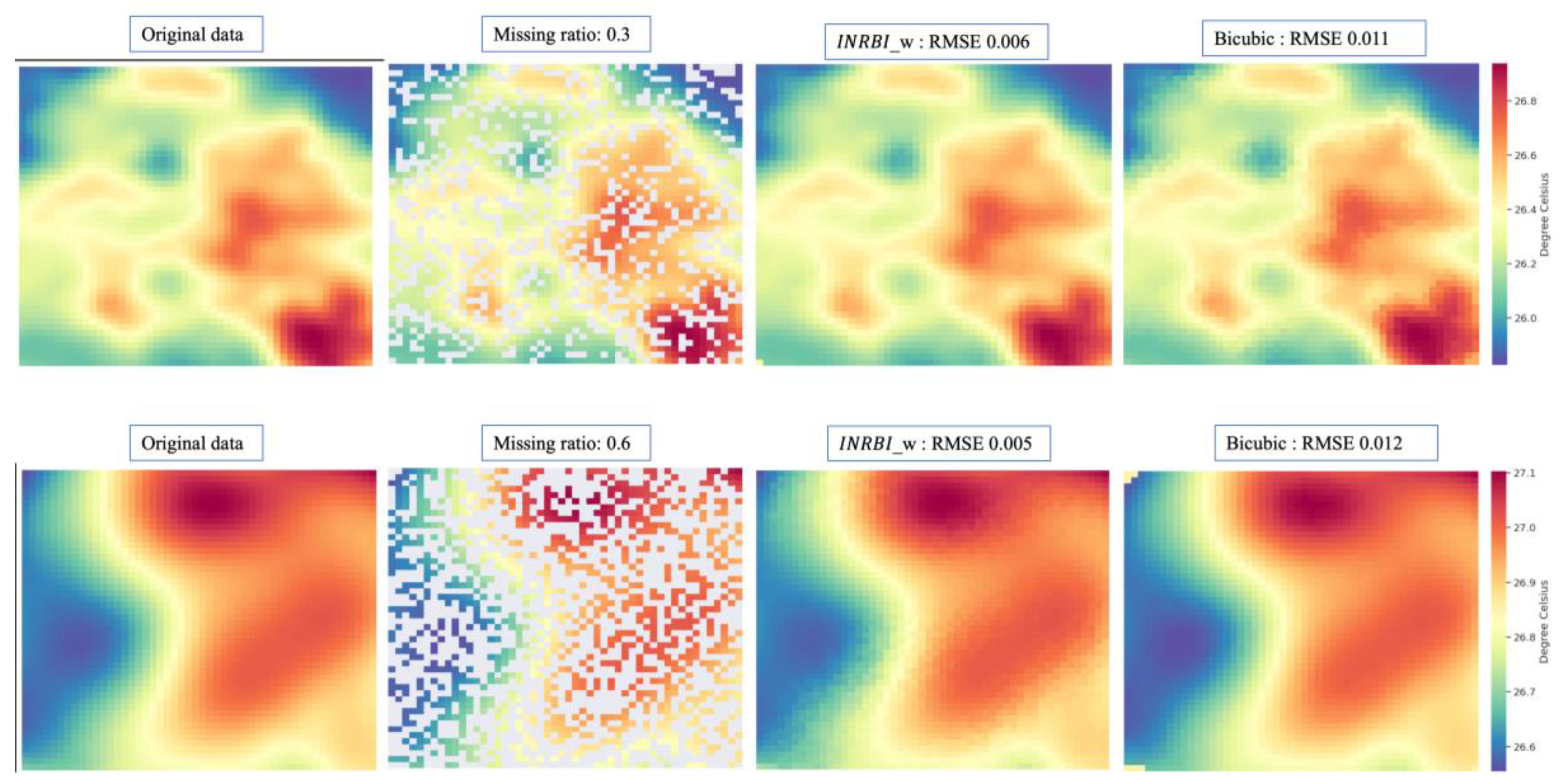 Preprints 88333 g010