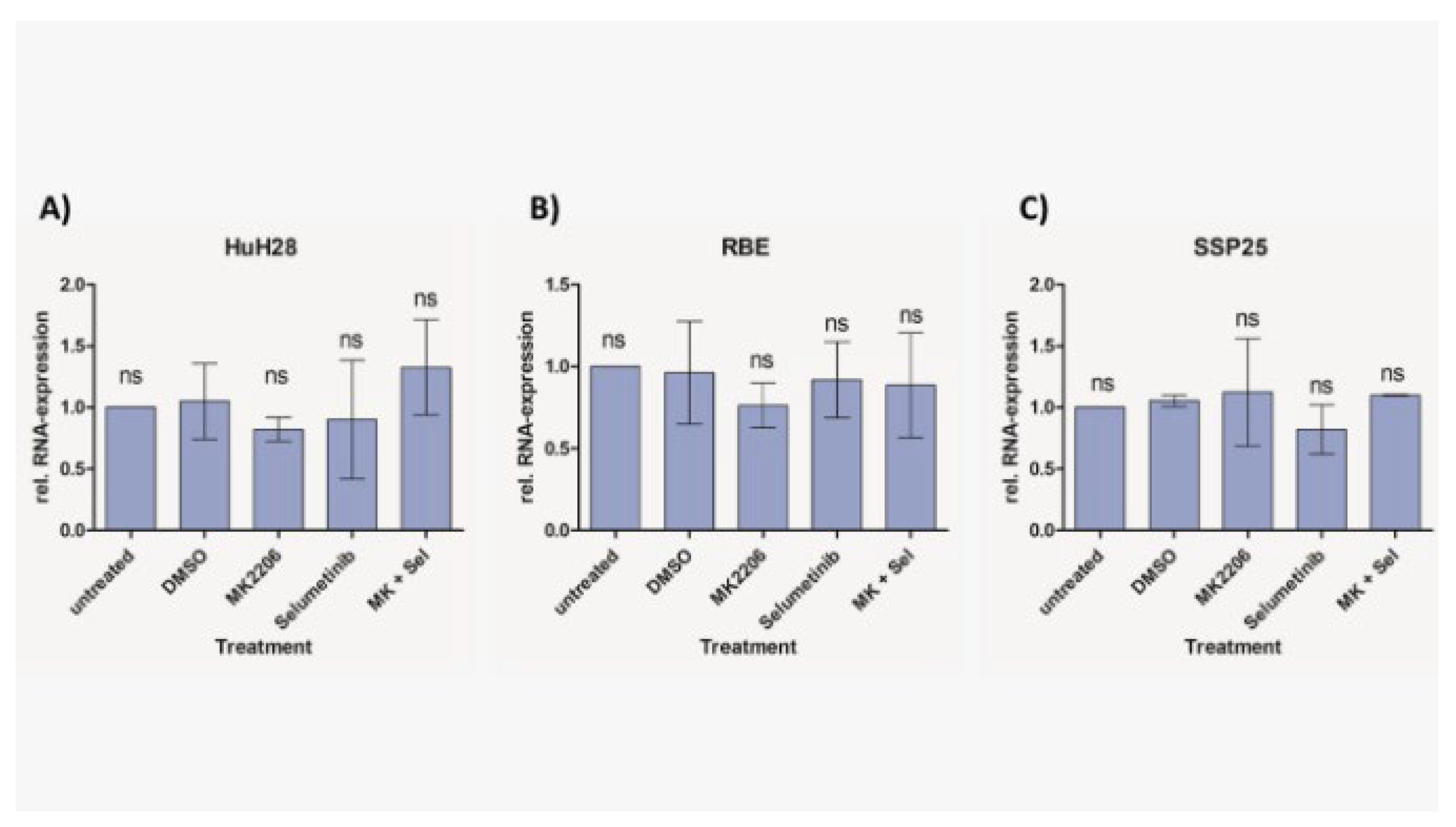 Preprints 100538 g008