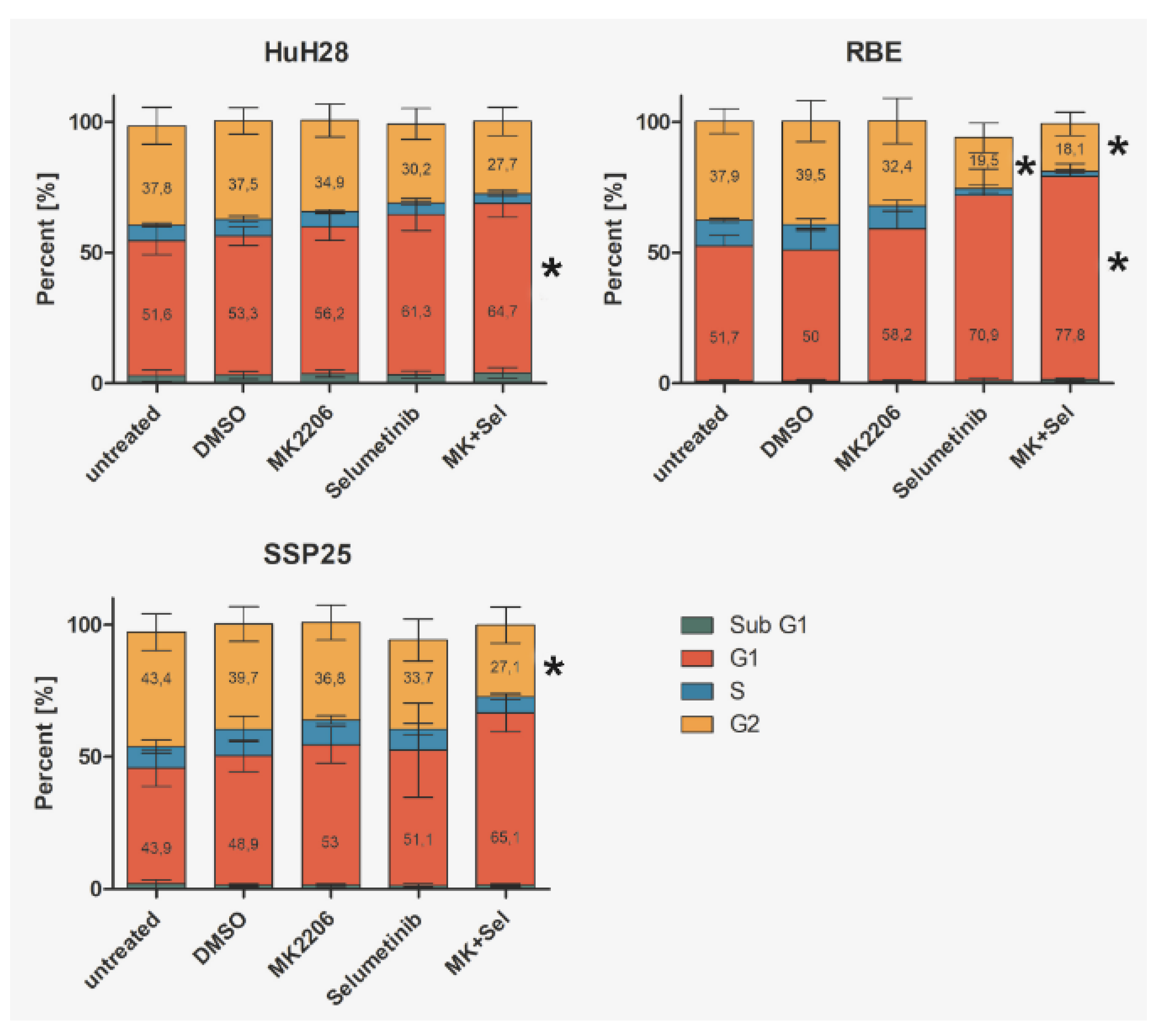 Preprints 100538 g009