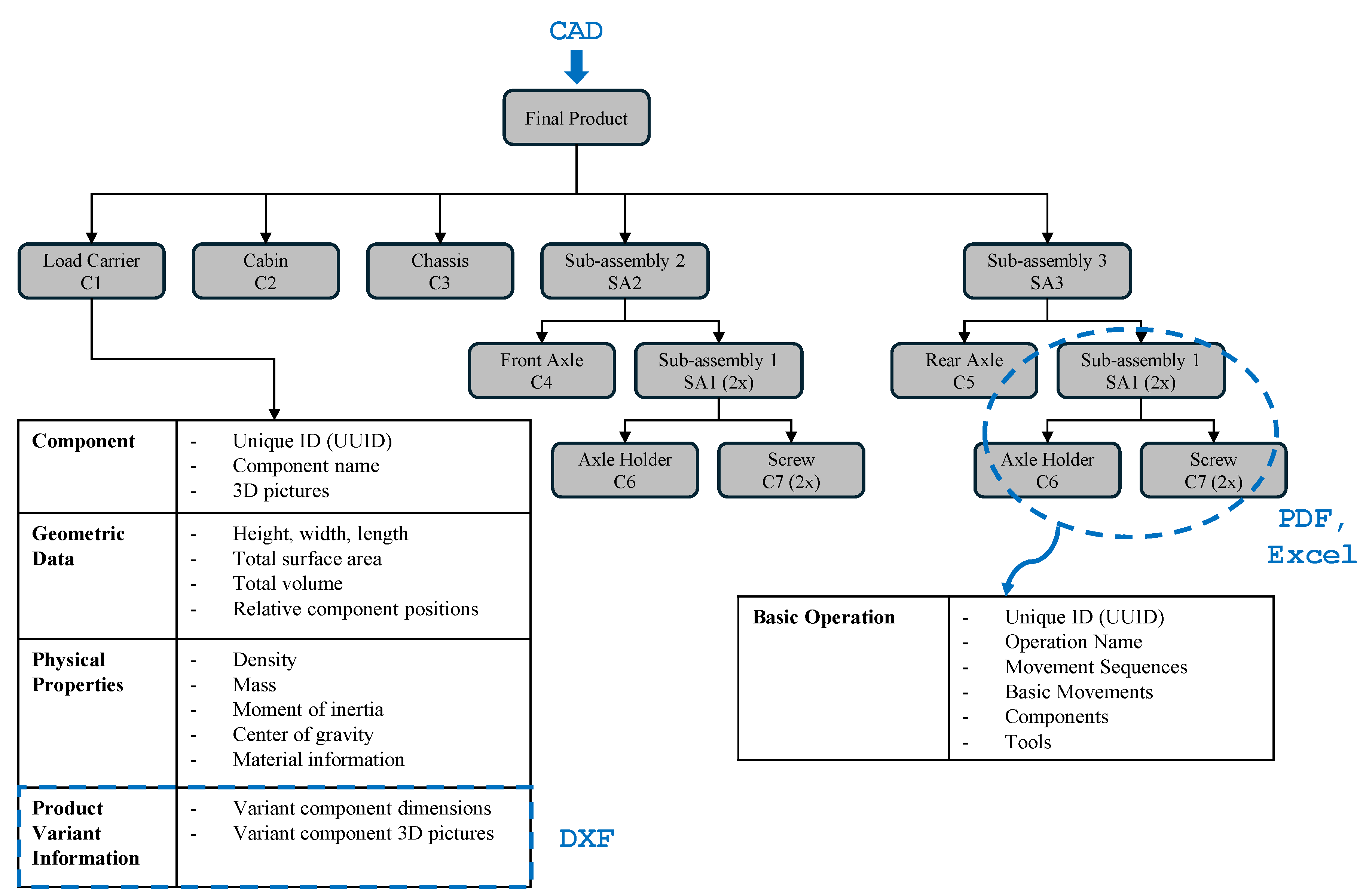 Preprints 137367 g006