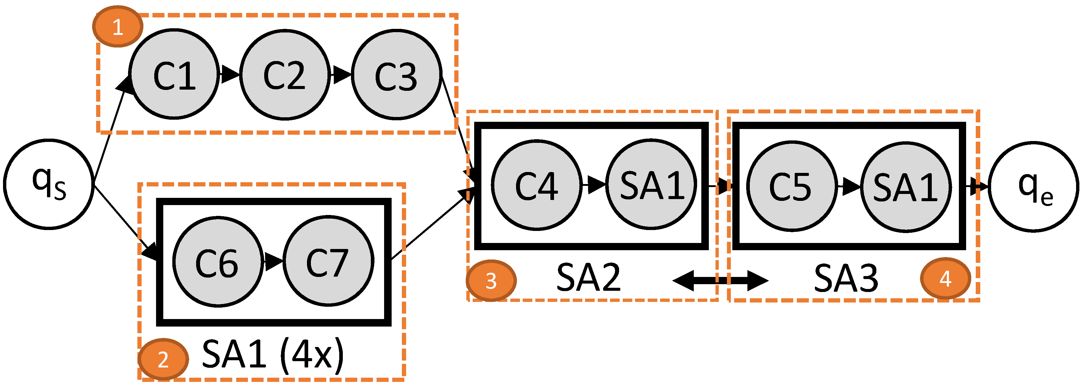 Preprints 137367 g009