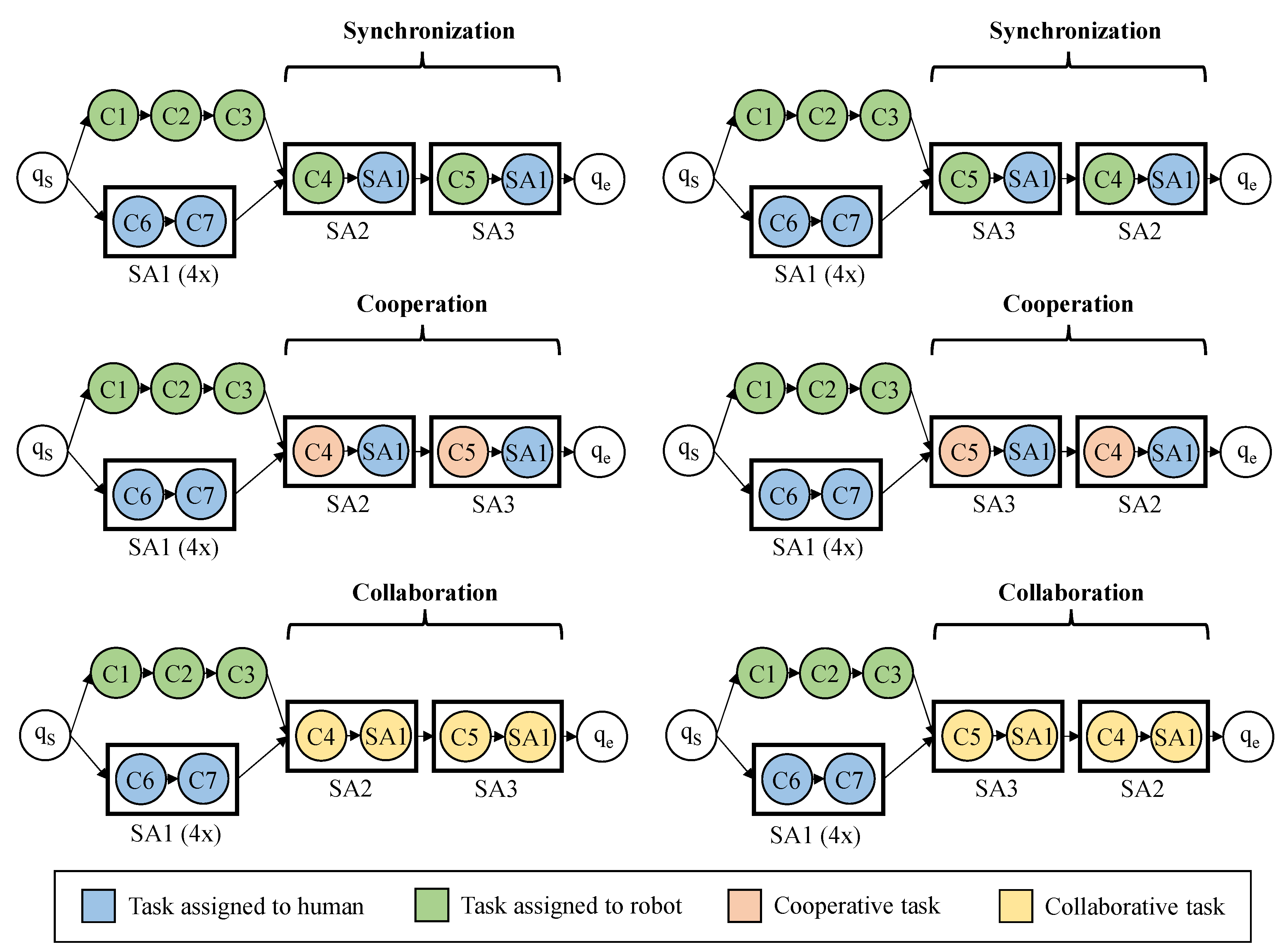 Preprints 137367 g010