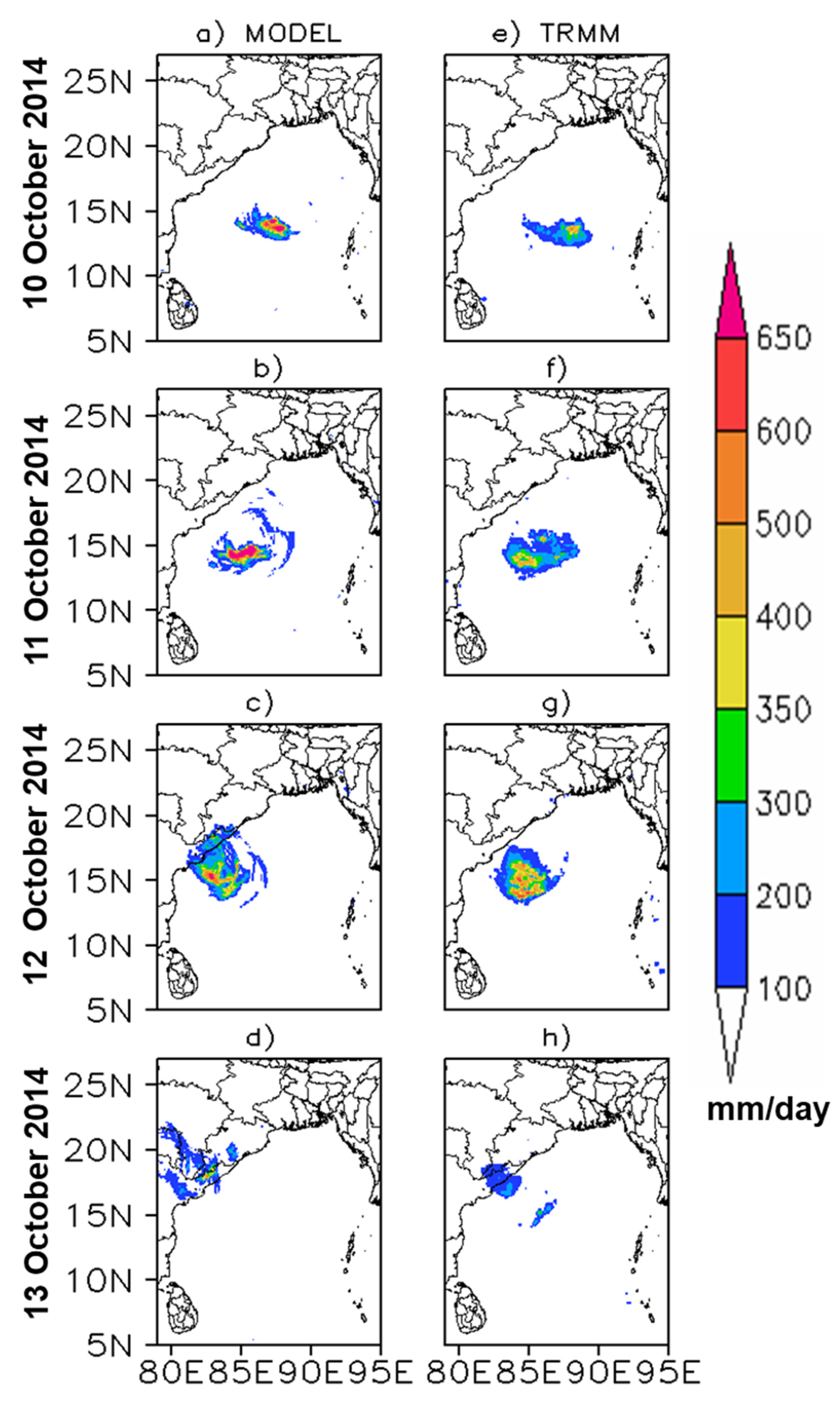 Preprints 98357 g009