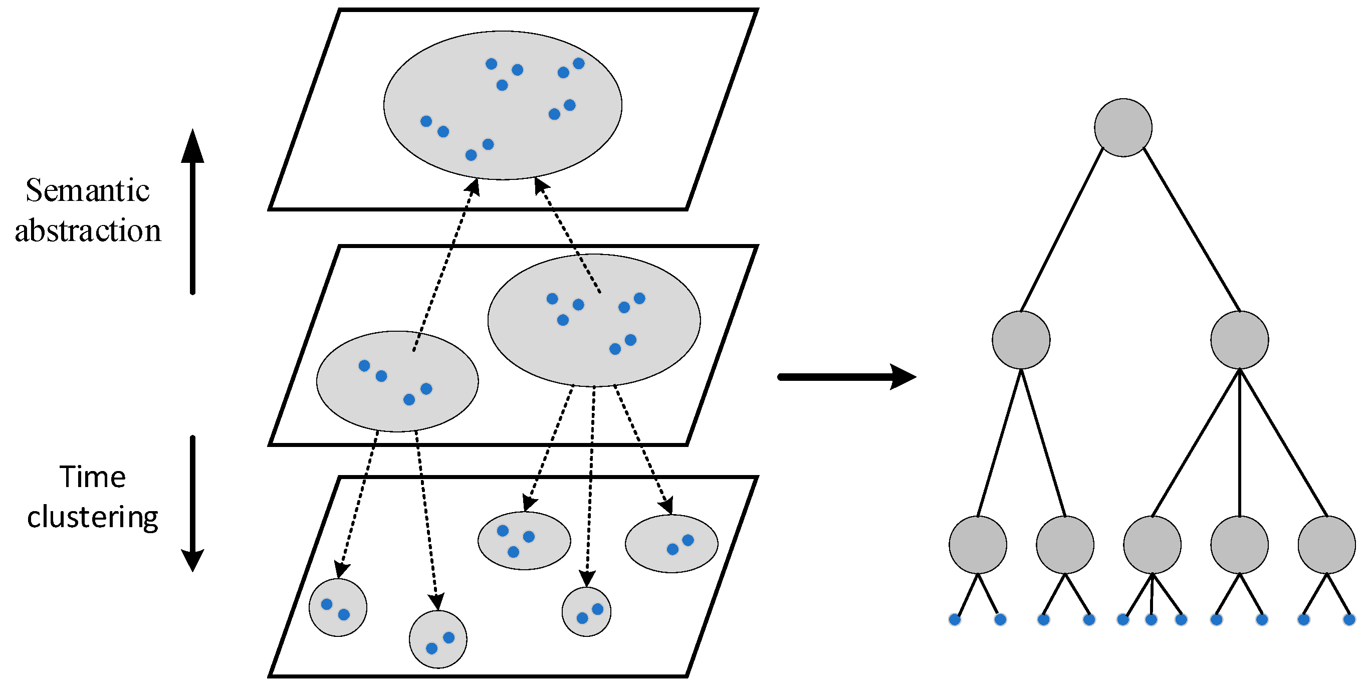 Preprints 120663 g003