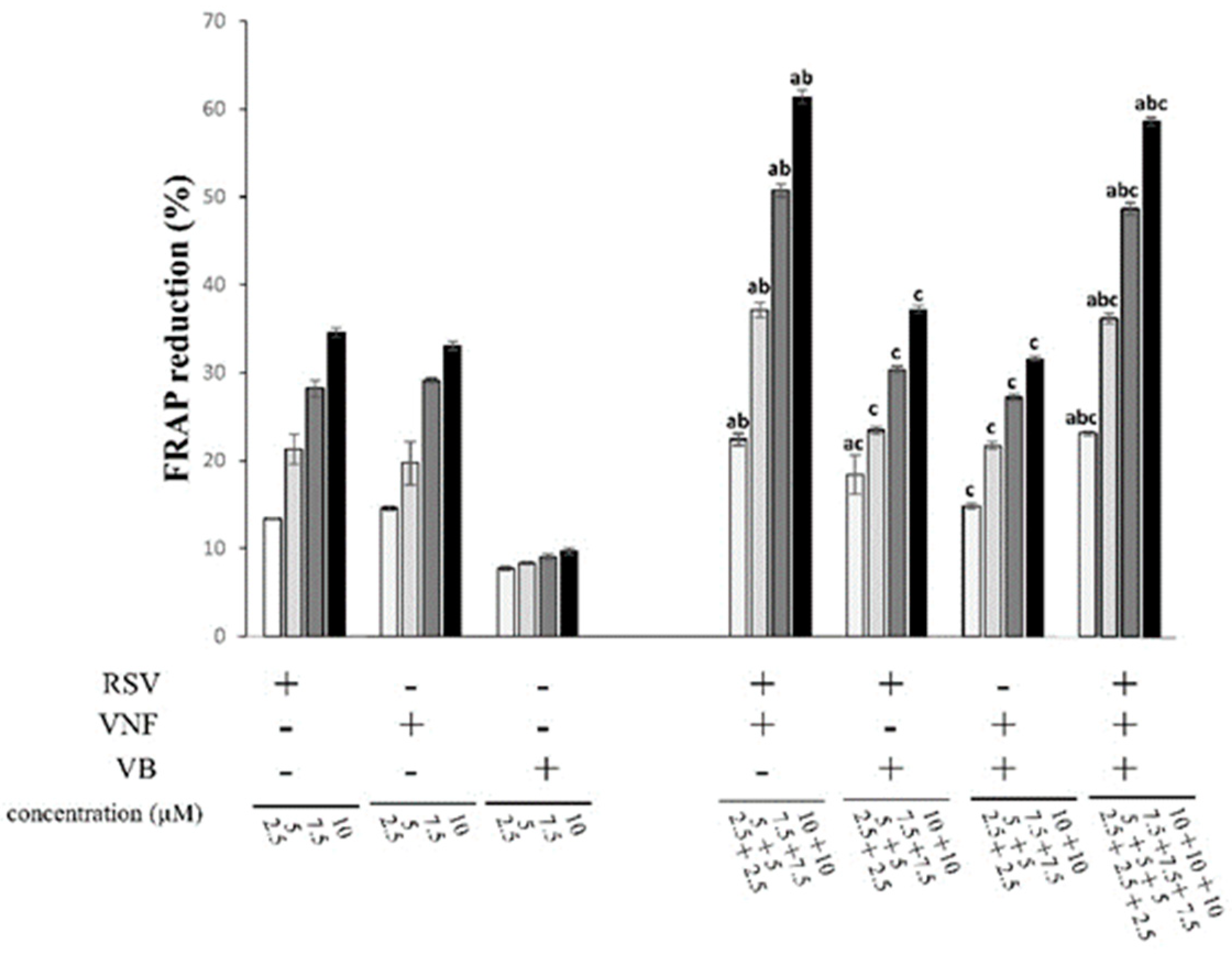 Preprints 87664 g004