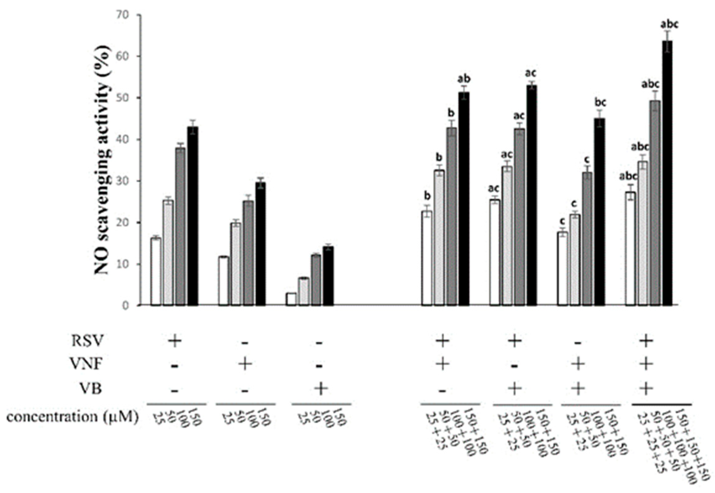 Preprints 87664 g005