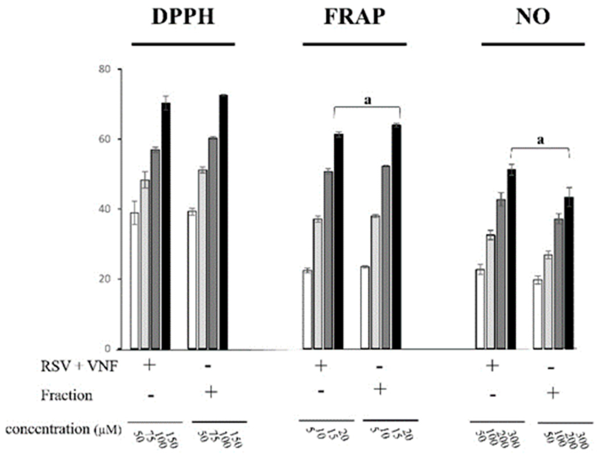 Preprints 87664 g006