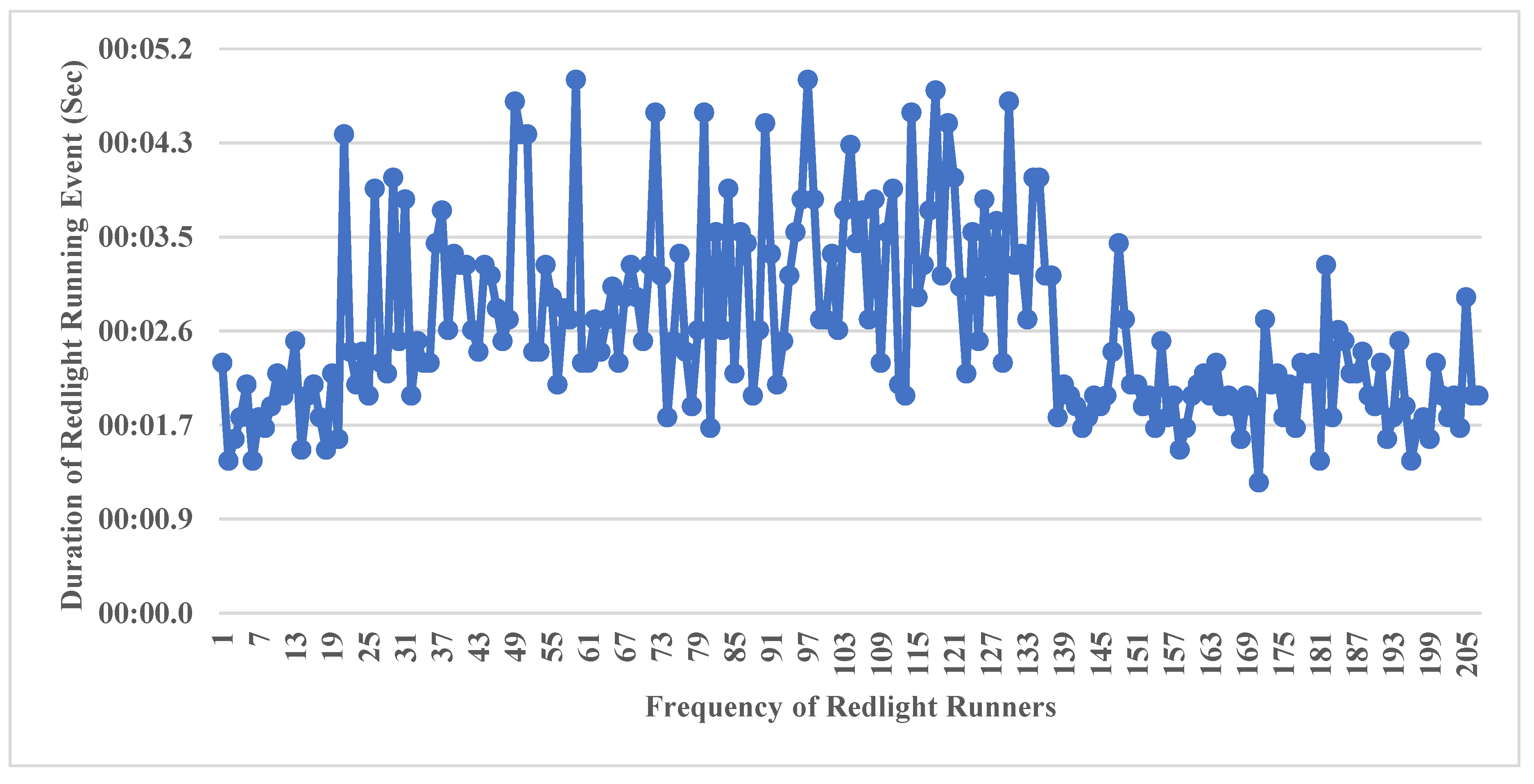 Preprints 103475 g015