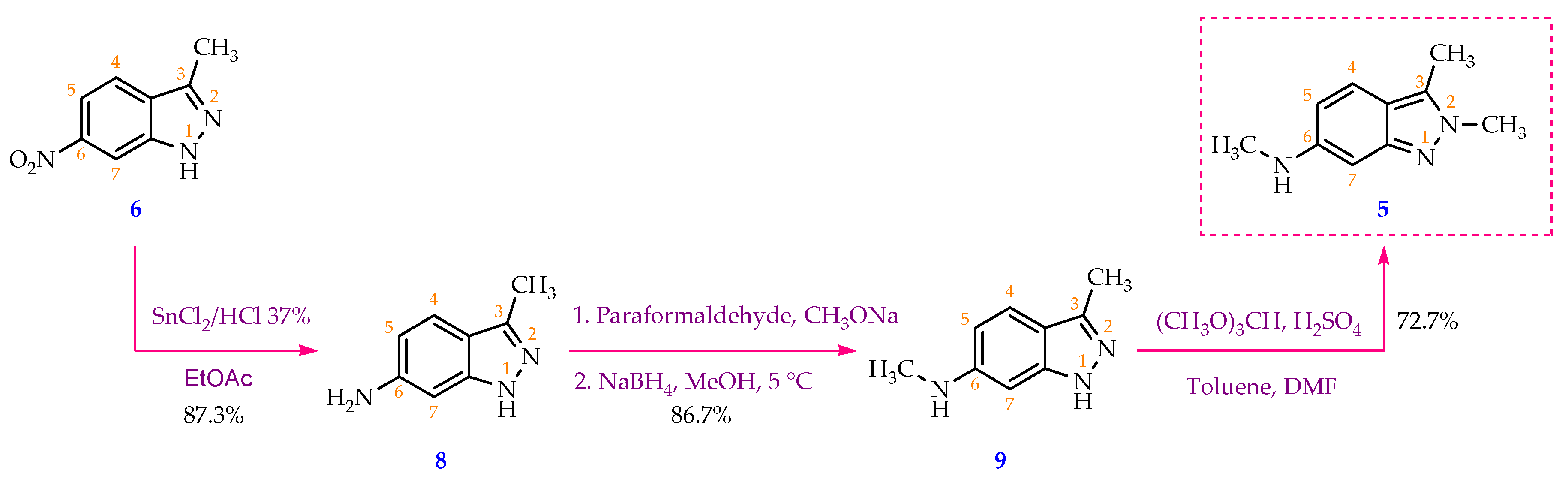 Preprints 112714 sch003