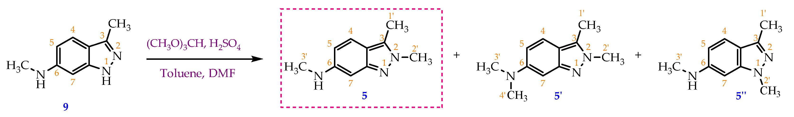 Preprints 112714 sch004