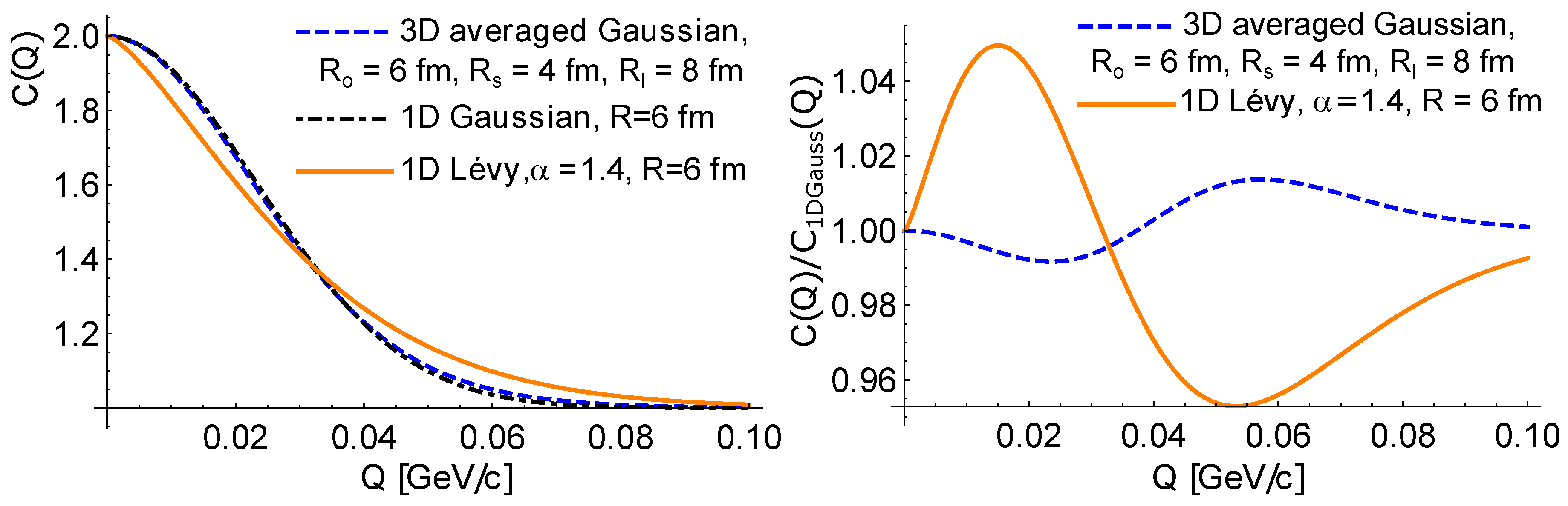 Preprints 95382 g001