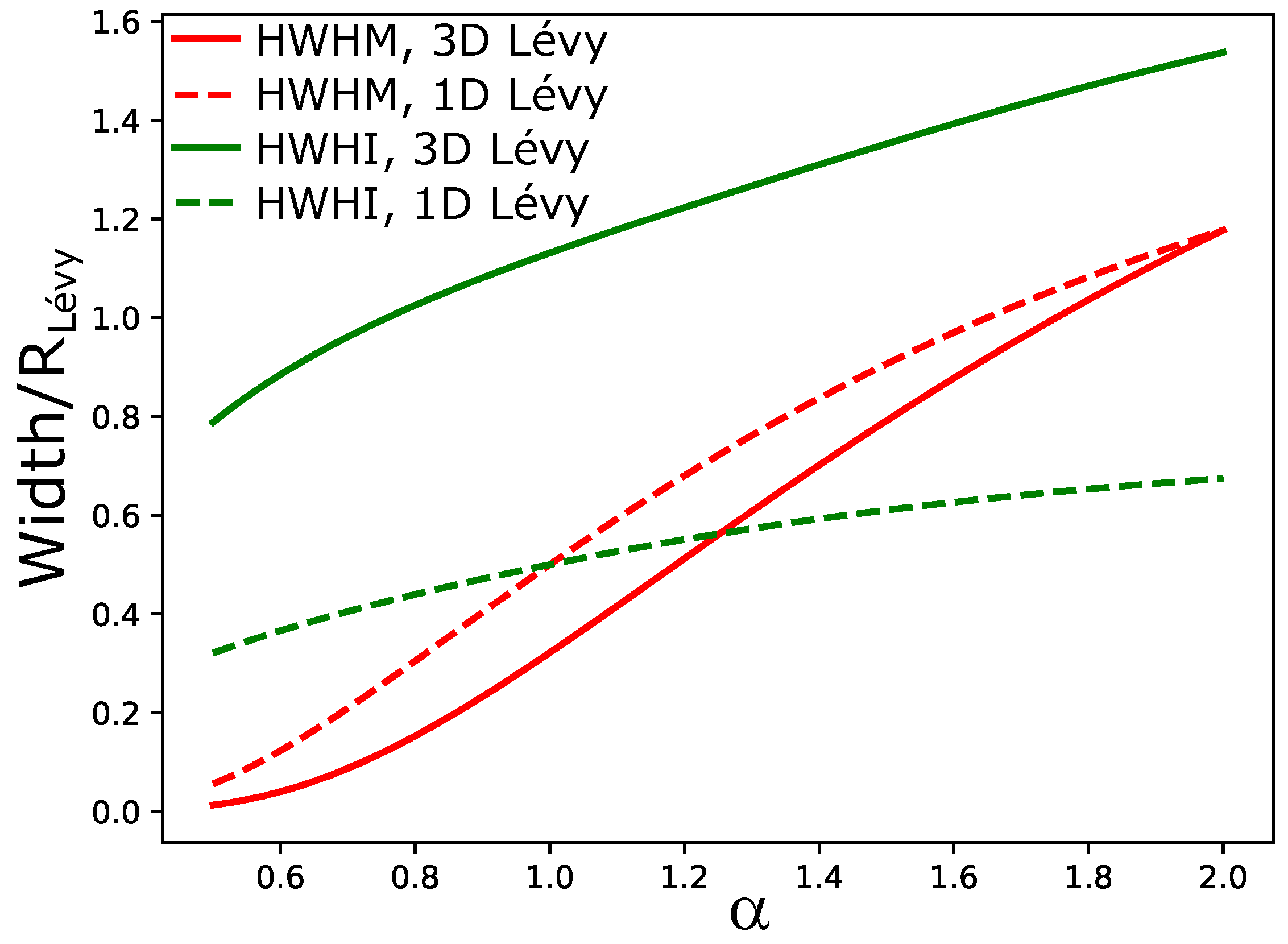 Preprints 95382 g002