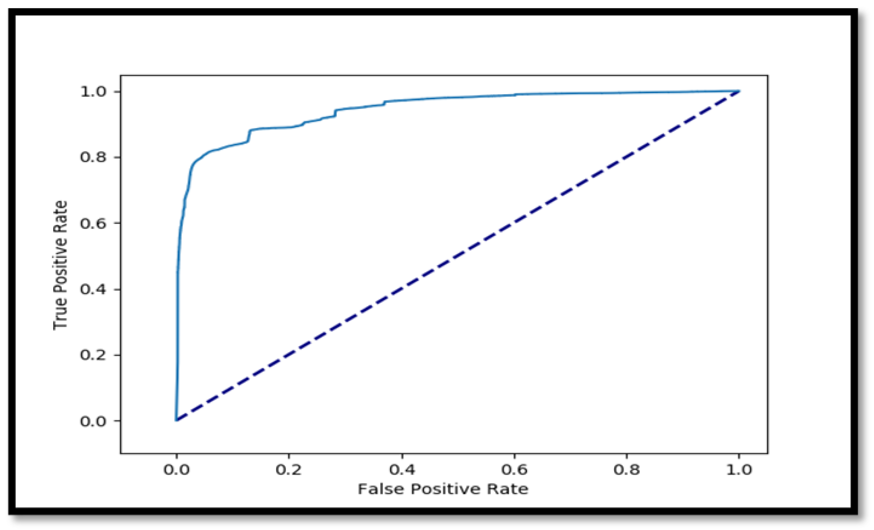 Preprints 112019 g0a5